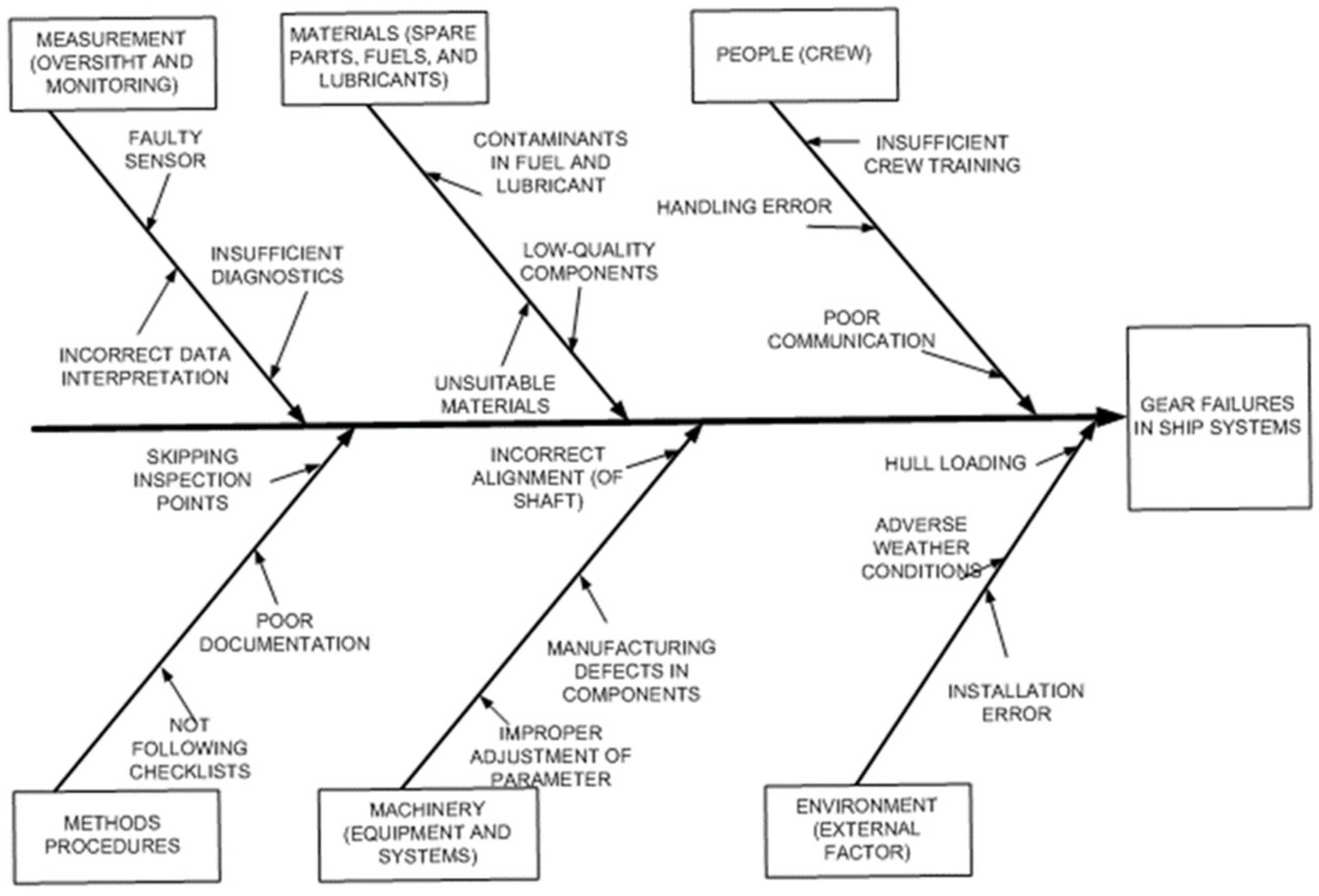 Applsci 16 02538 g002 Applsci 16 02538 g002