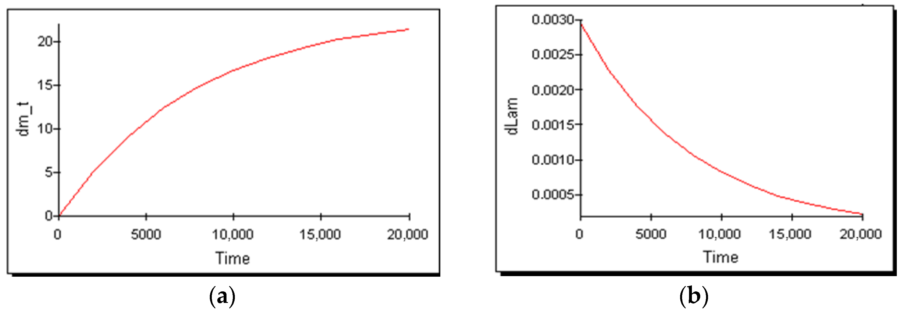 Applsci 16 02538 g005 Applsci 16 02538 g005