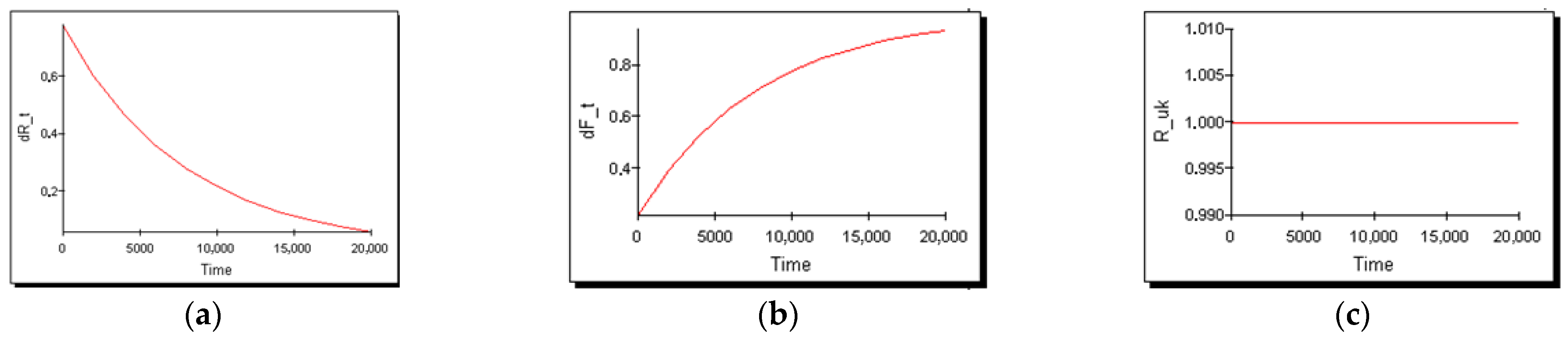 Applsci 16 02538 g006 Applsci 16 02538 g006