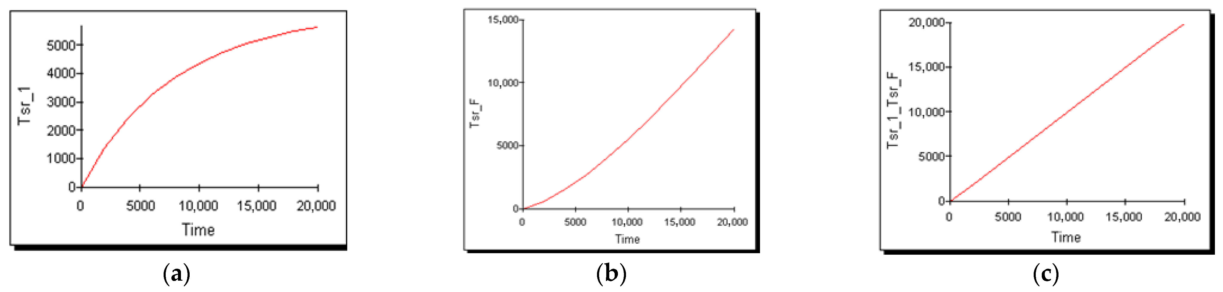 Applsci 16 02538 g007 Applsci 16 02538 g007