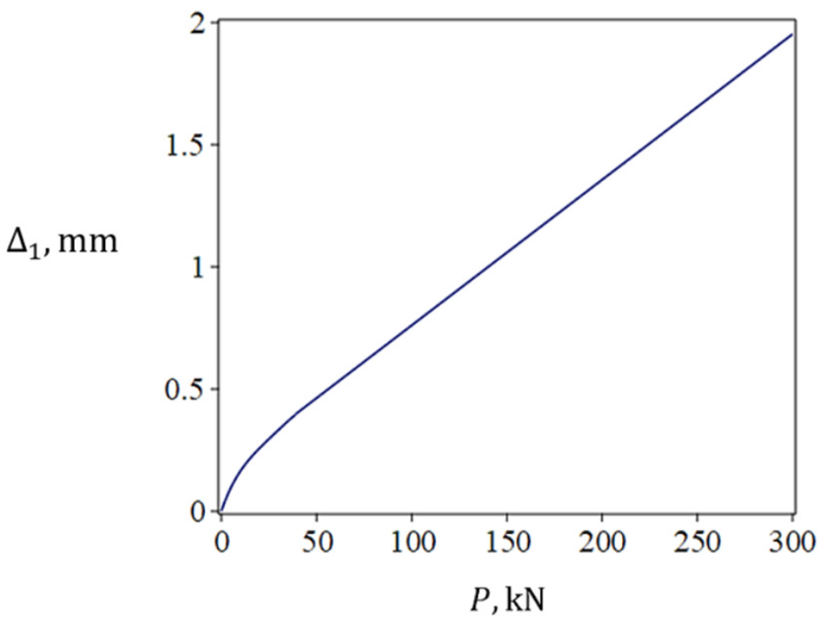 Applsci 16 02571 g008 Applsci 16 02571 g008
