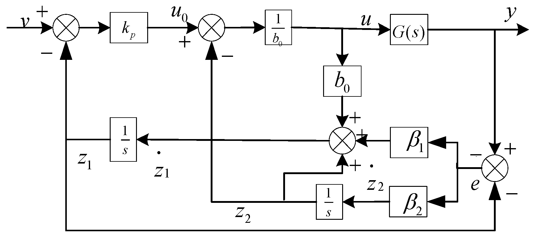 Applsci 16 02702 g001 Applsci 16 02702 g001