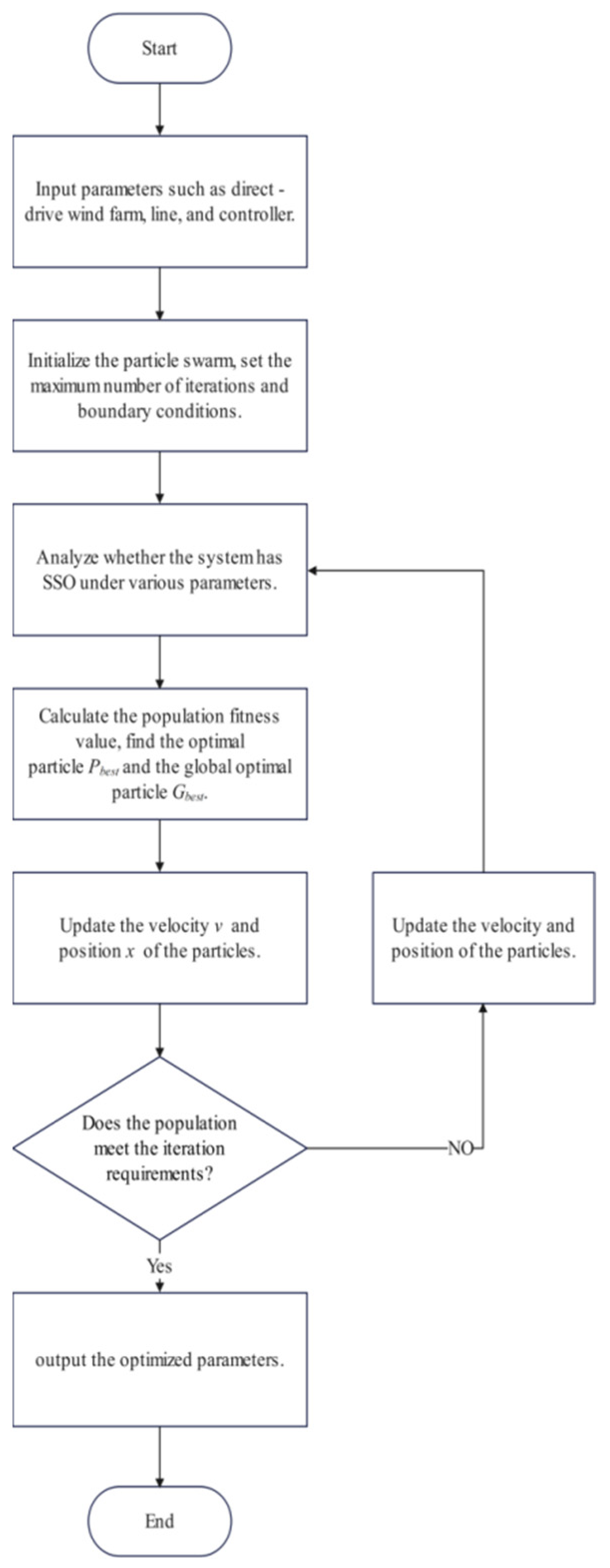 Applsci 16 02702 g002 Applsci 16 02702 g002