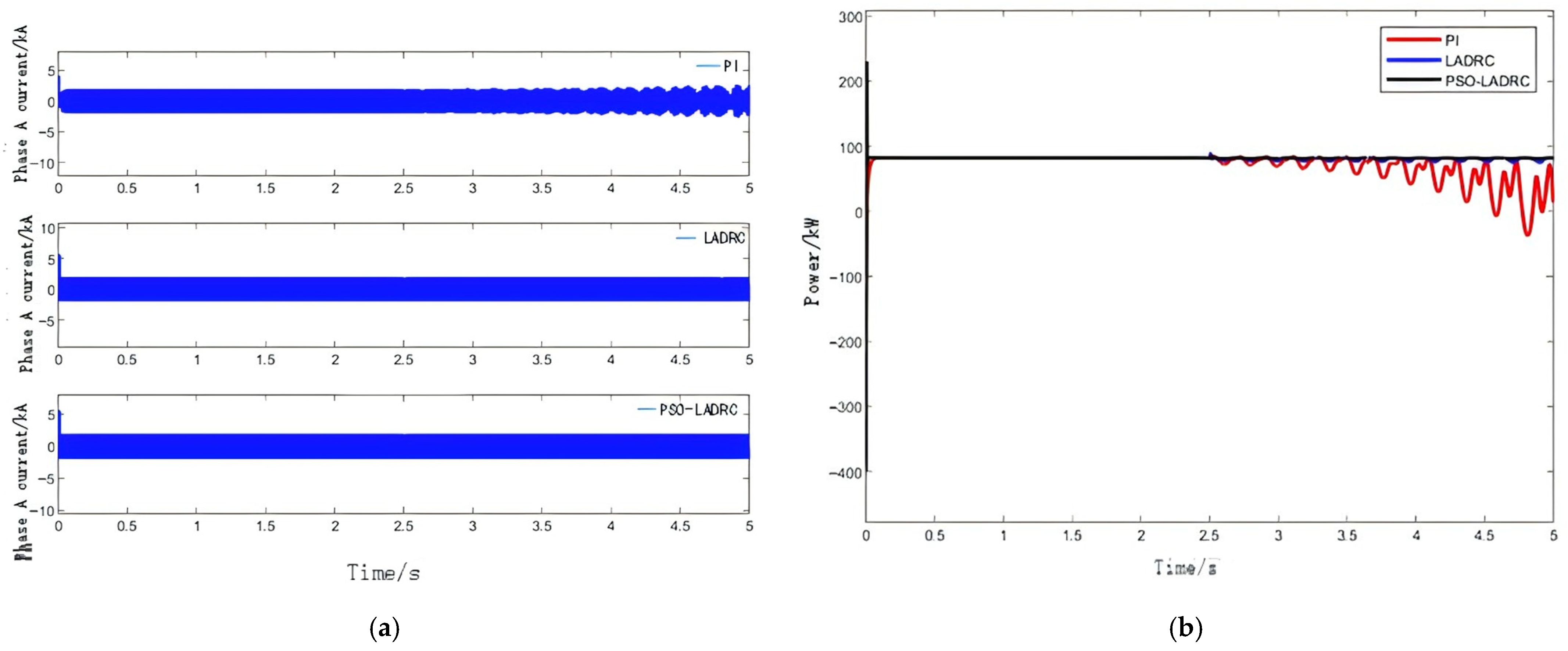 Applsci 16 02702 g004 Applsci 16 02702 g004