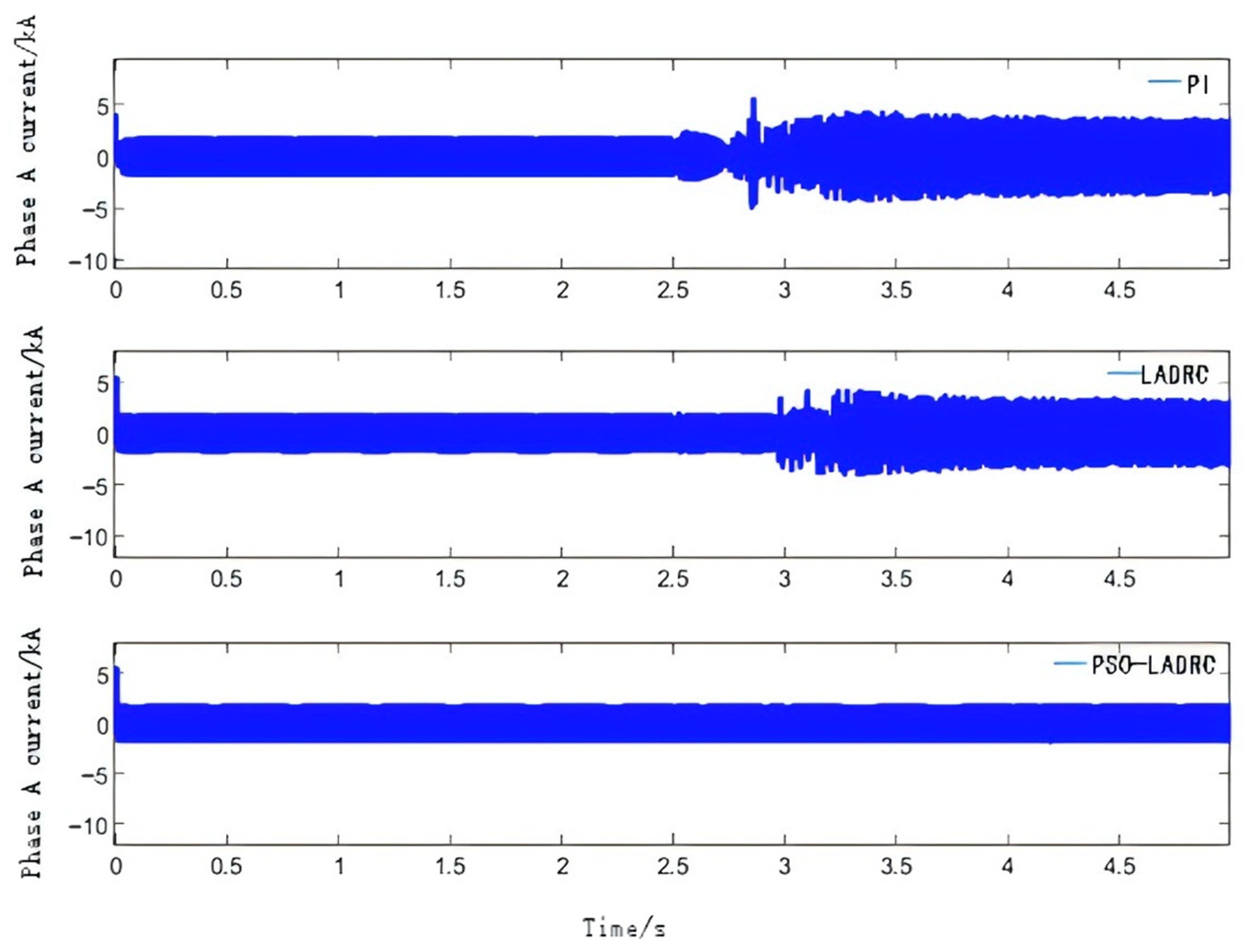 Applsci 16 02702 g007 Applsci 16 02702 g007