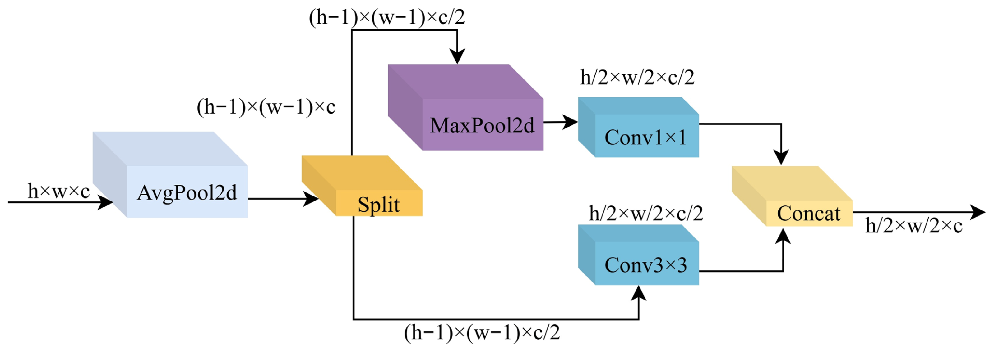 Applsci 16 02740 g007 Applsci 16 02740 g007