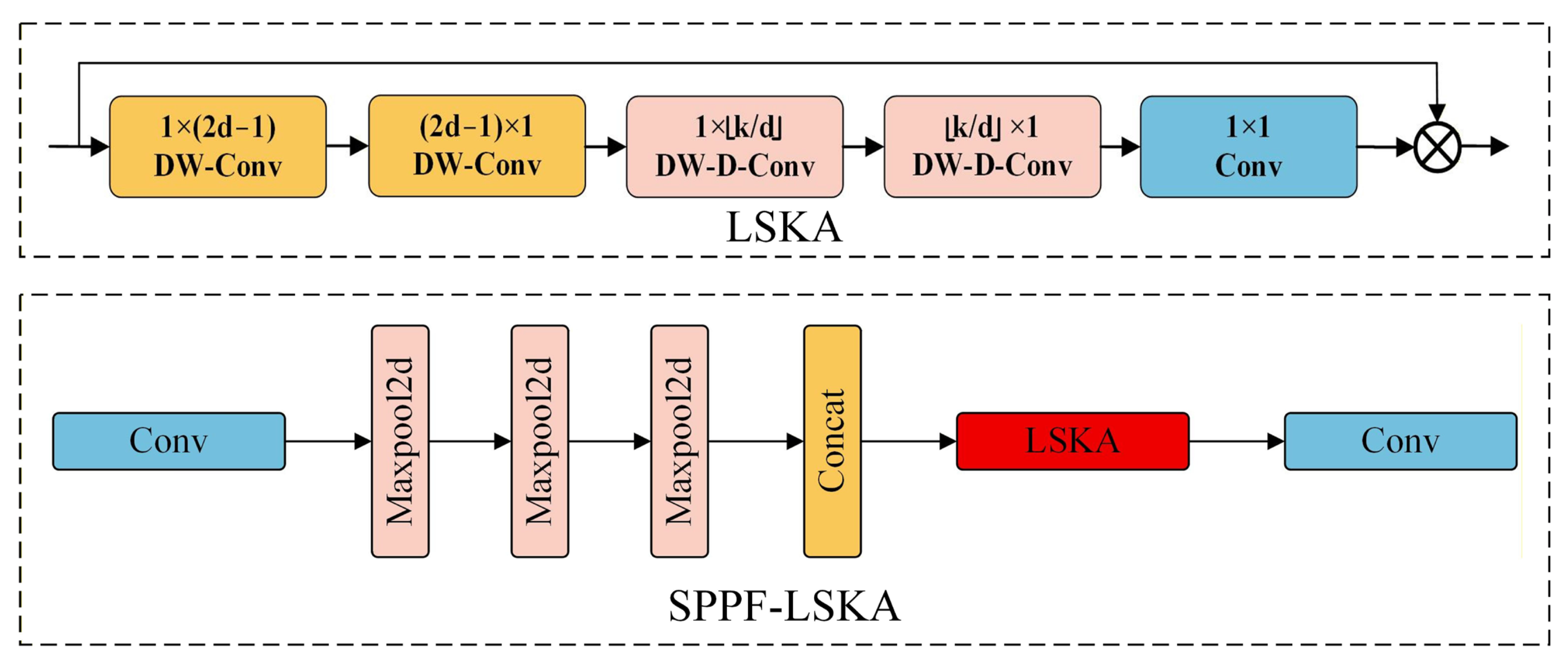 Applsci 16 02740 g008 Applsci 16 02740 g008