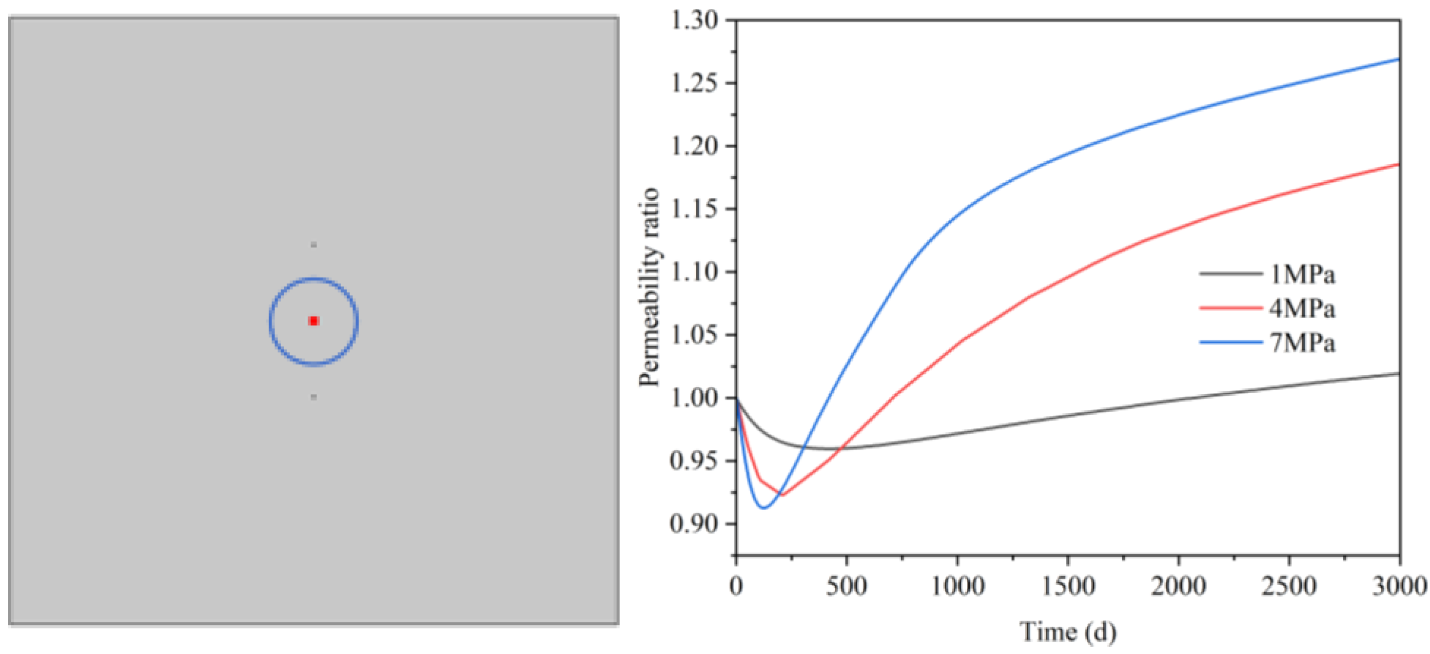 Applsci 16 02770 g004