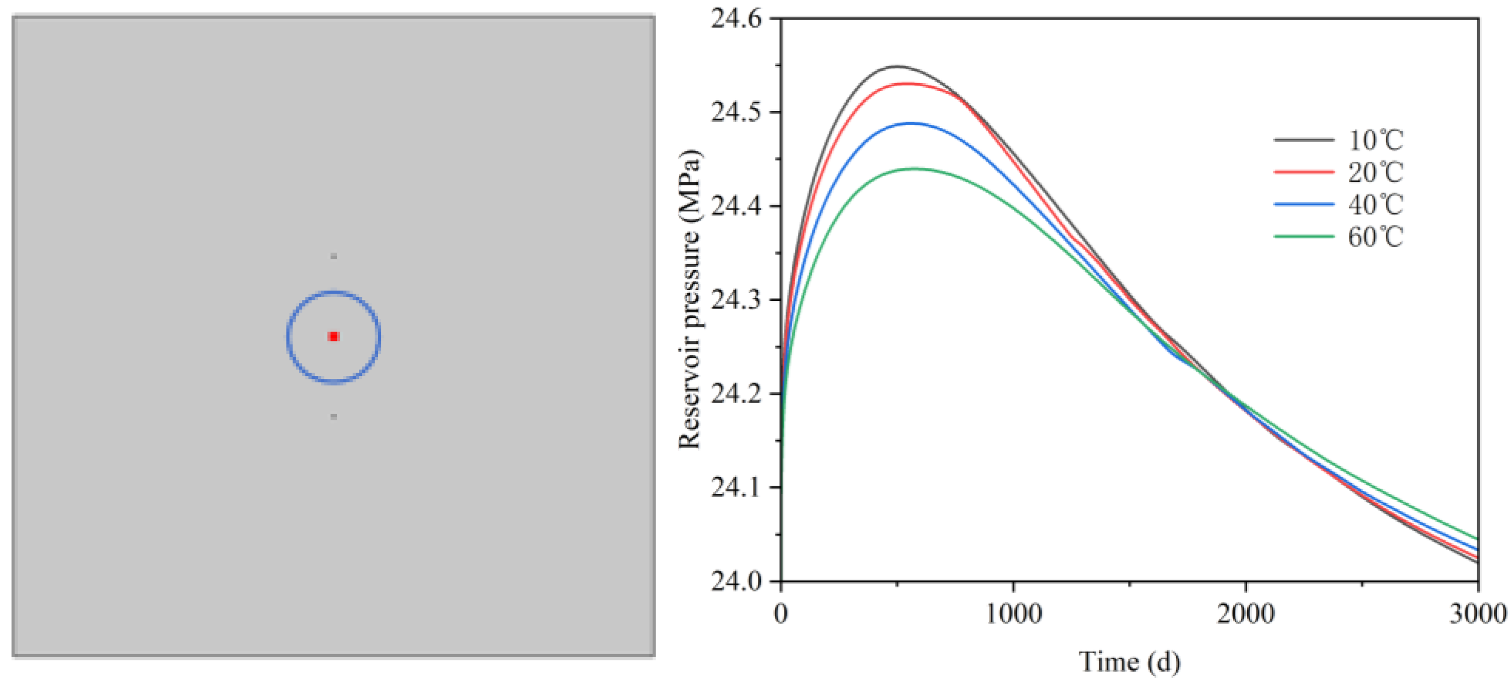 Applsci 16 02770 g009