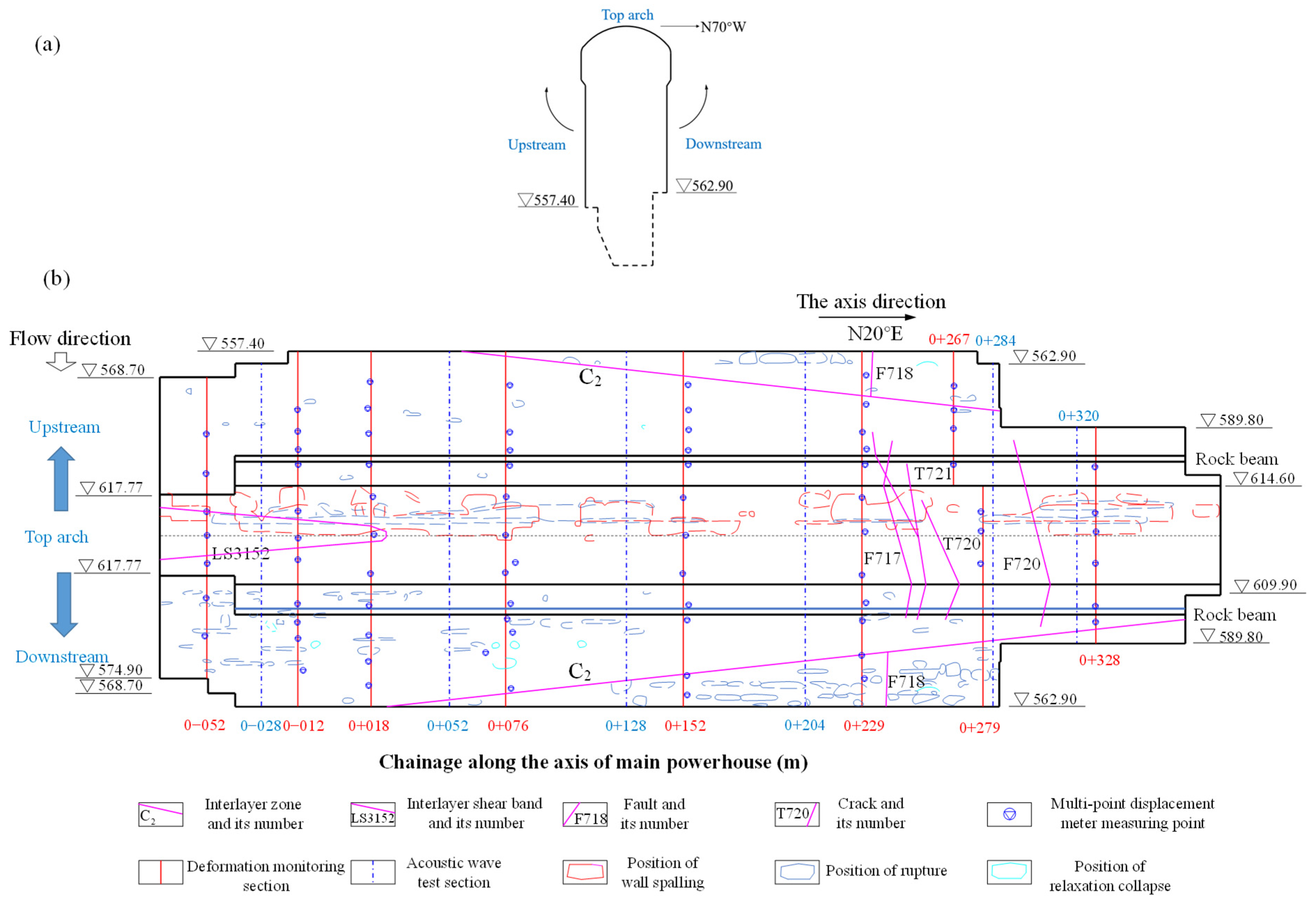 Applsci 16 02834 g021 Applsci 16 02834 g021
