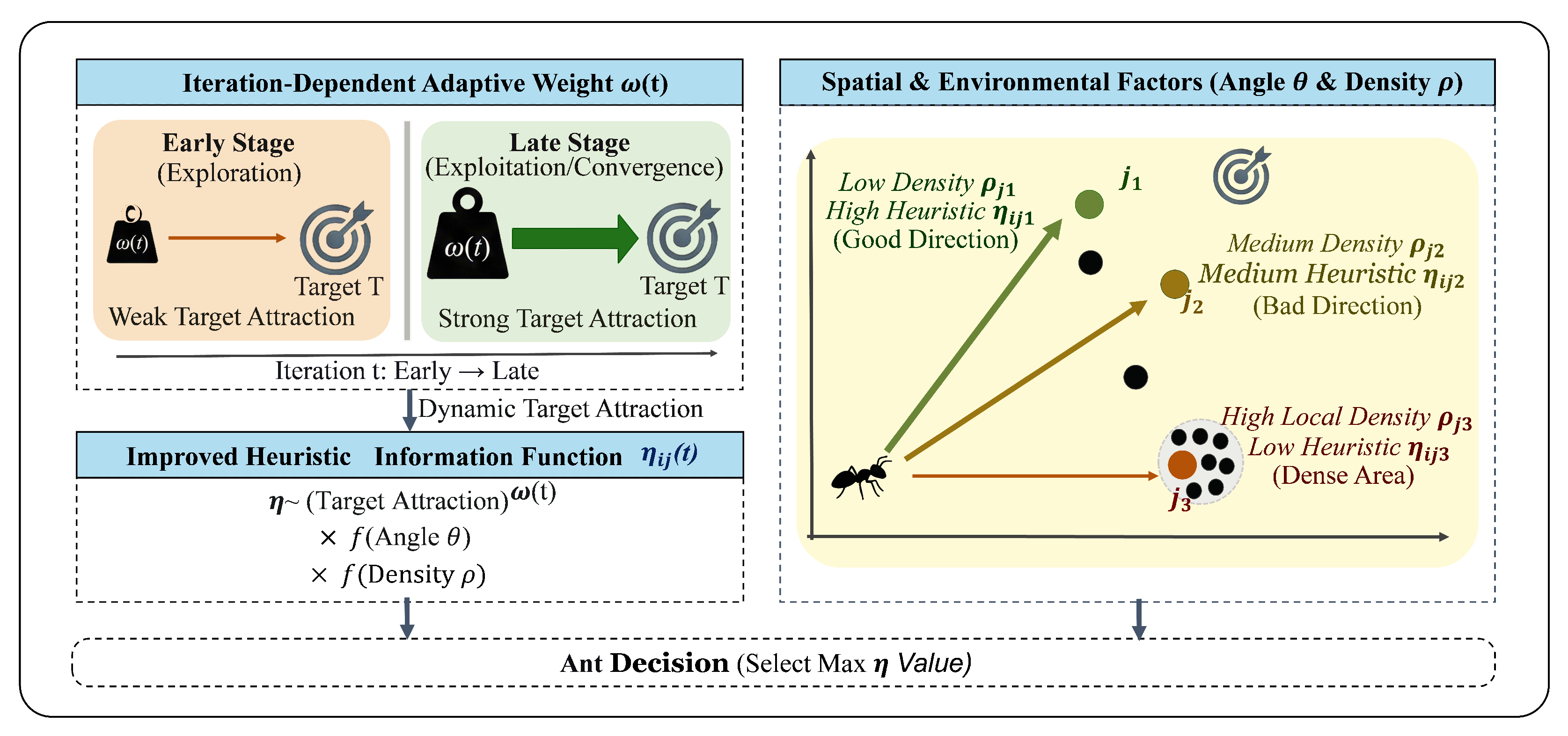 Applsci 16 02870 g001 Applsci 16 02870 g001