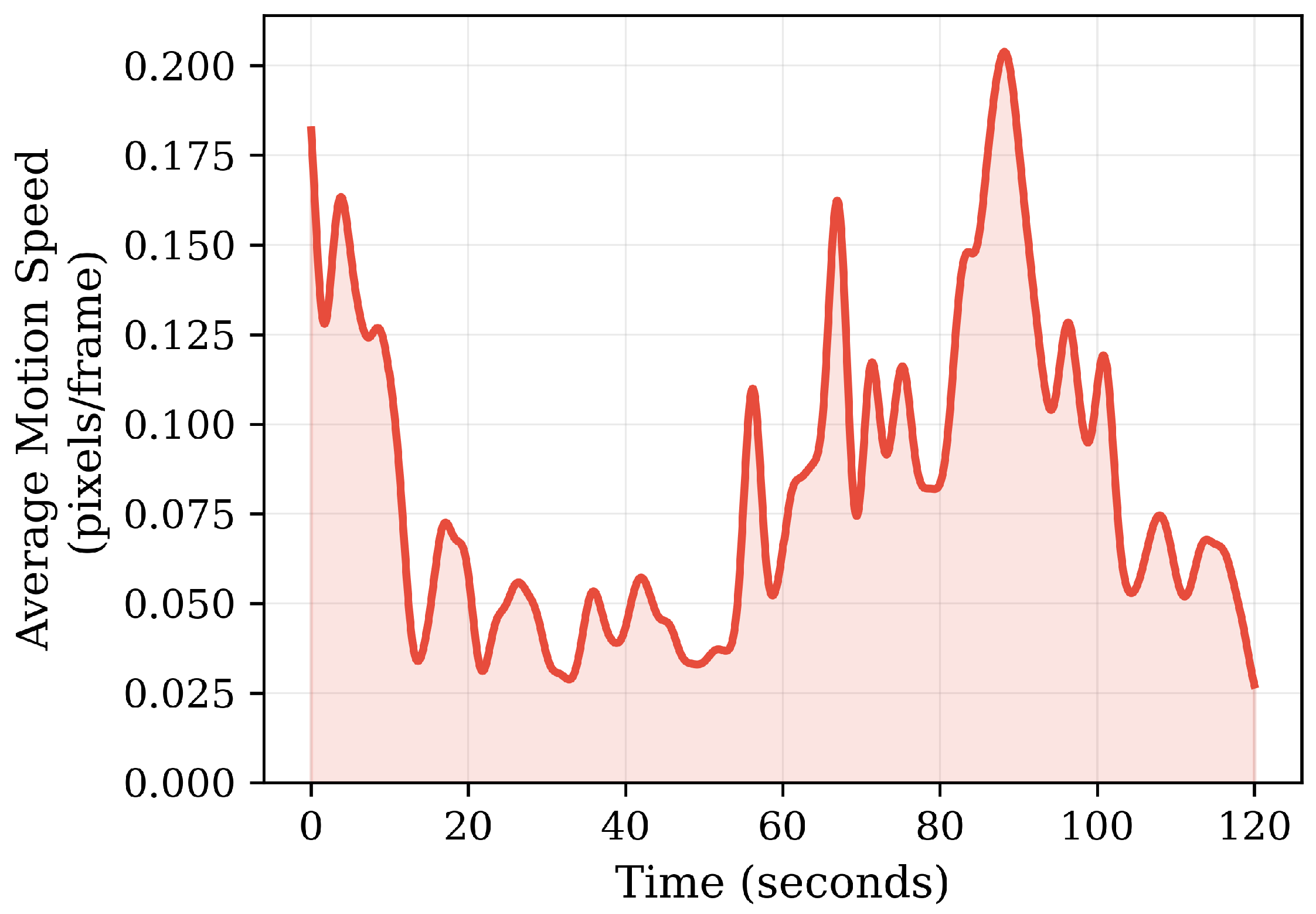 Applsci 16 02934 g005 Applsci 16 02934 g005