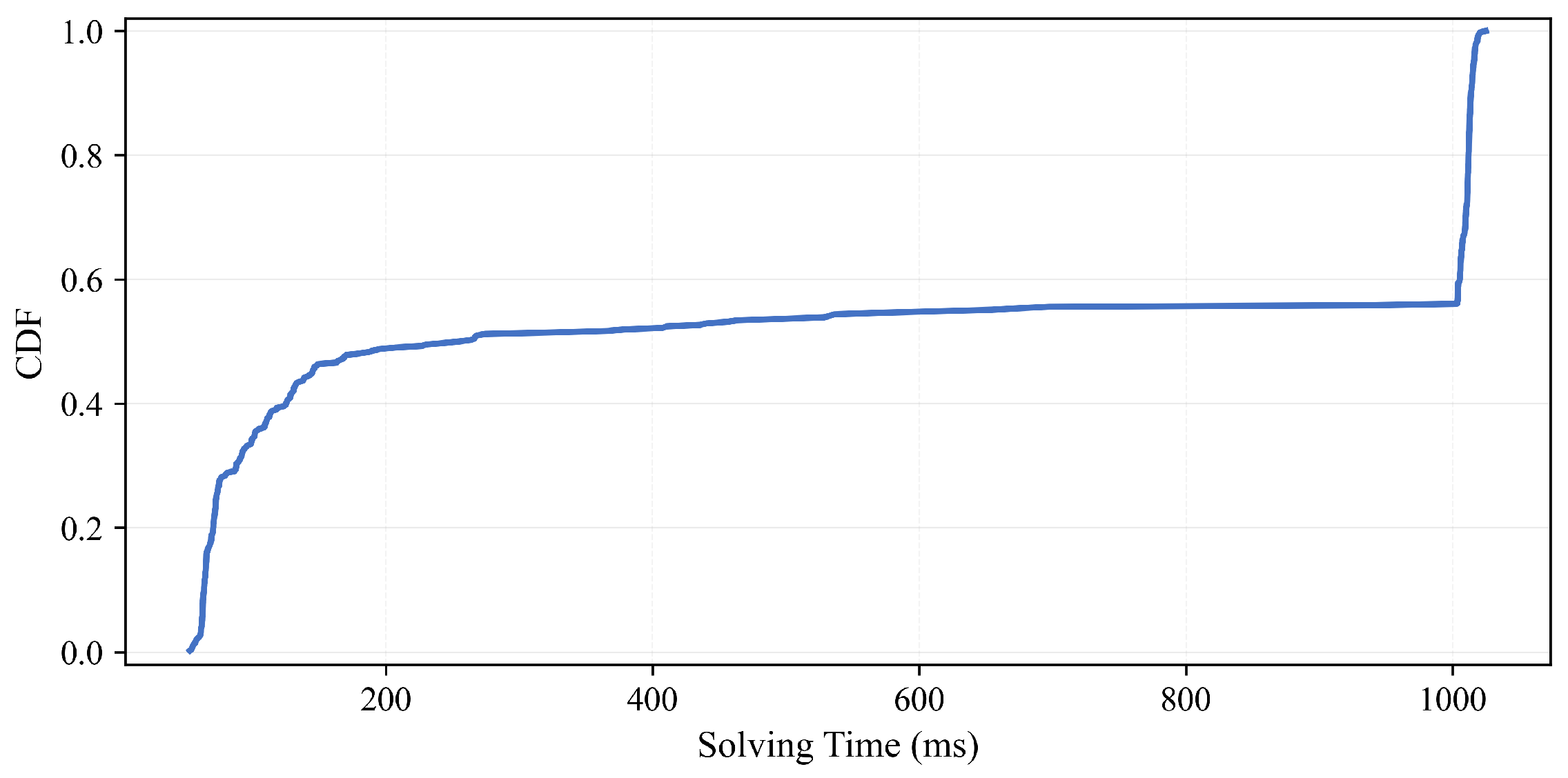 Applsci 16 02934 g016 Applsci 16 02934 g016