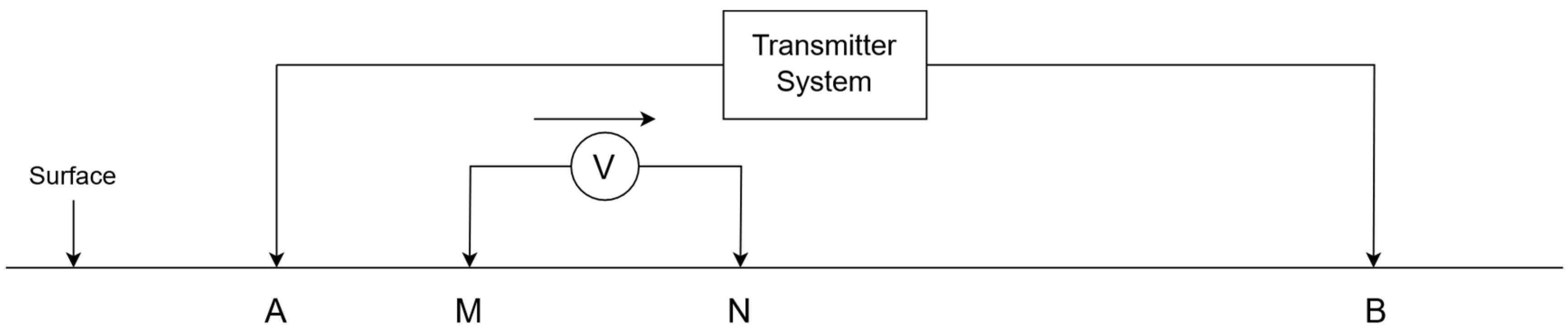 Applsci 16 02935 g001 Applsci 16 02935 g001