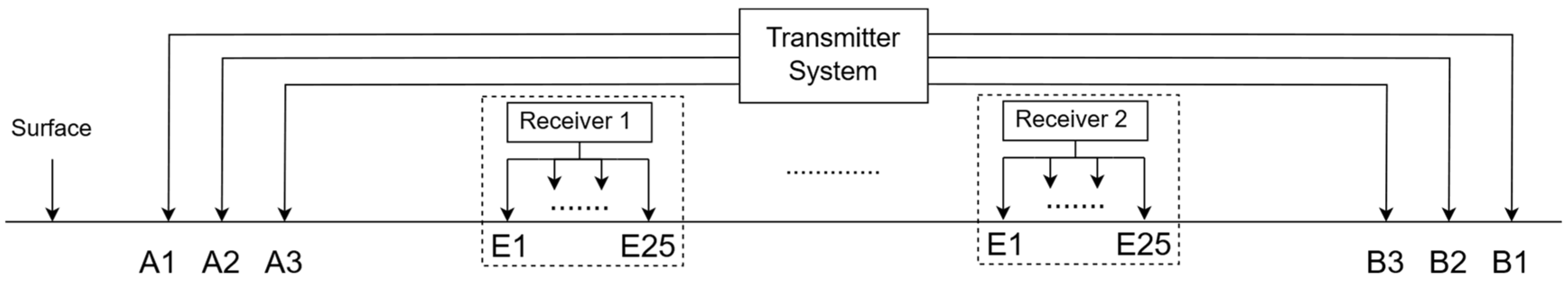 Applsci 16 02935 g002 Applsci 16 02935 g002