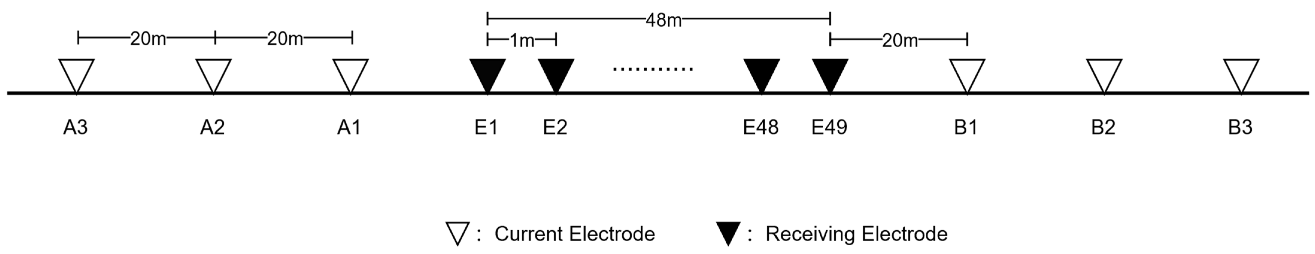 Applsci 16 02935 g014 Applsci 16 02935 g014