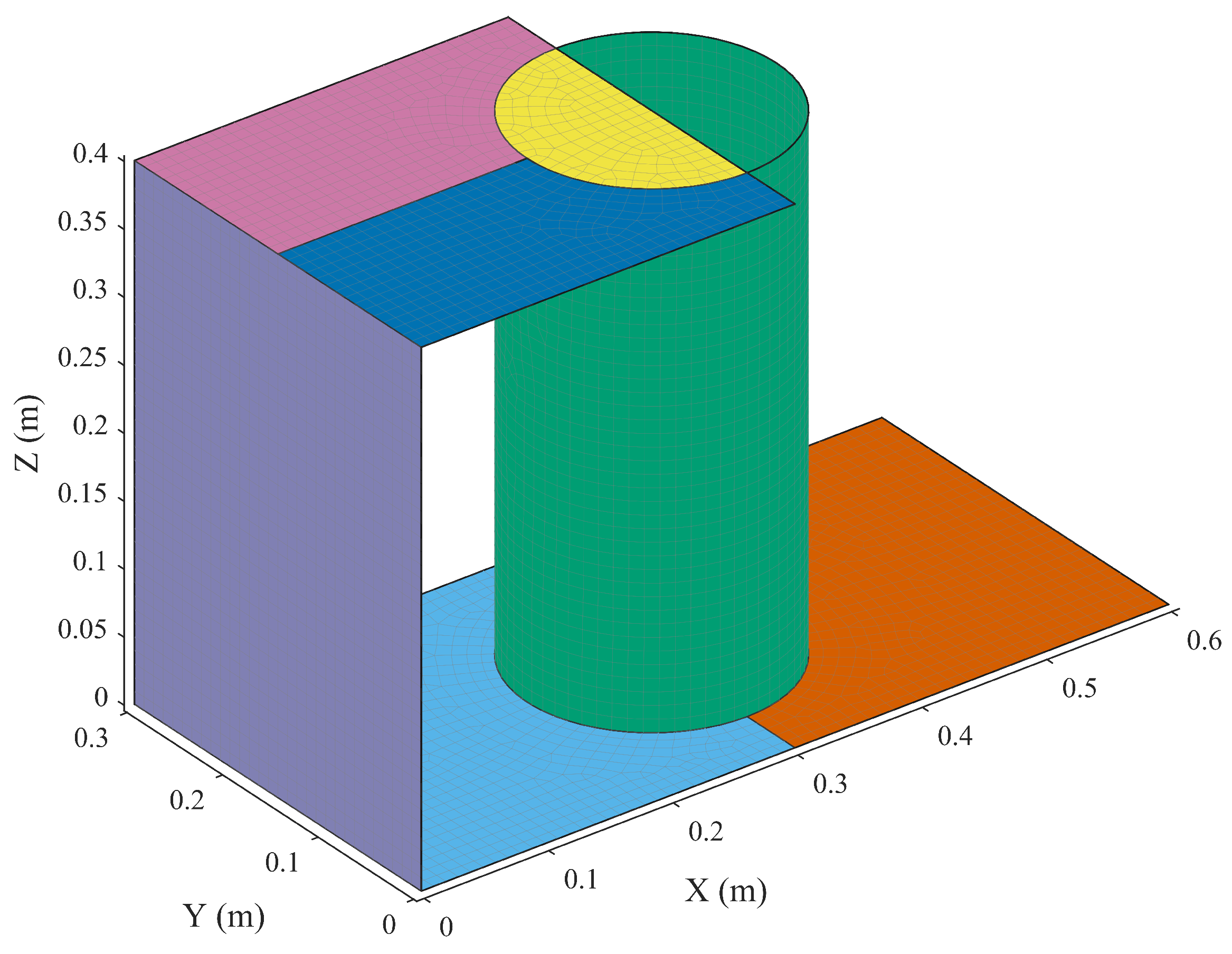 Applsci 16 02941 g004 Applsci 16 02941 g004