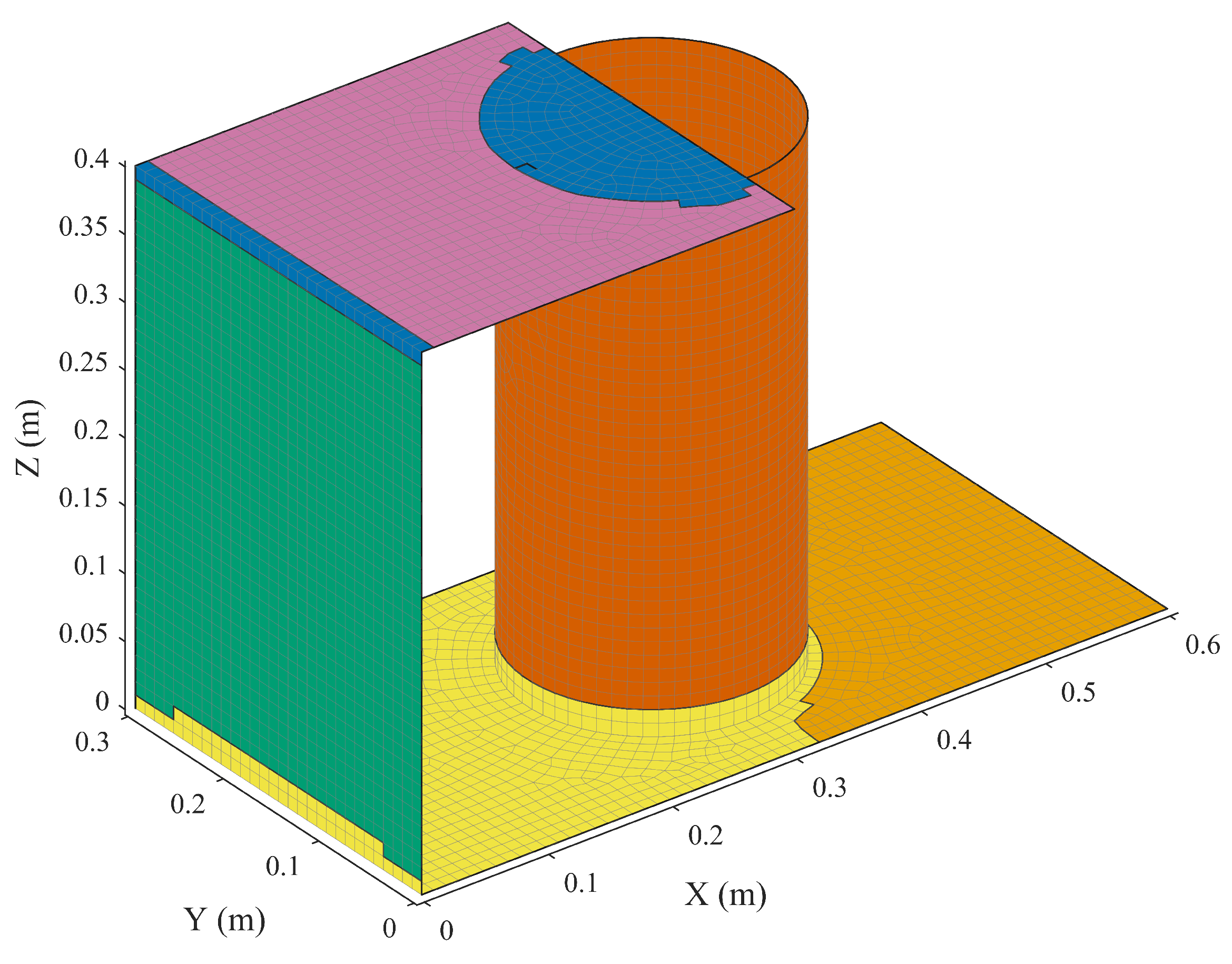 Applsci 16 02941 g006 Applsci 16 02941 g006