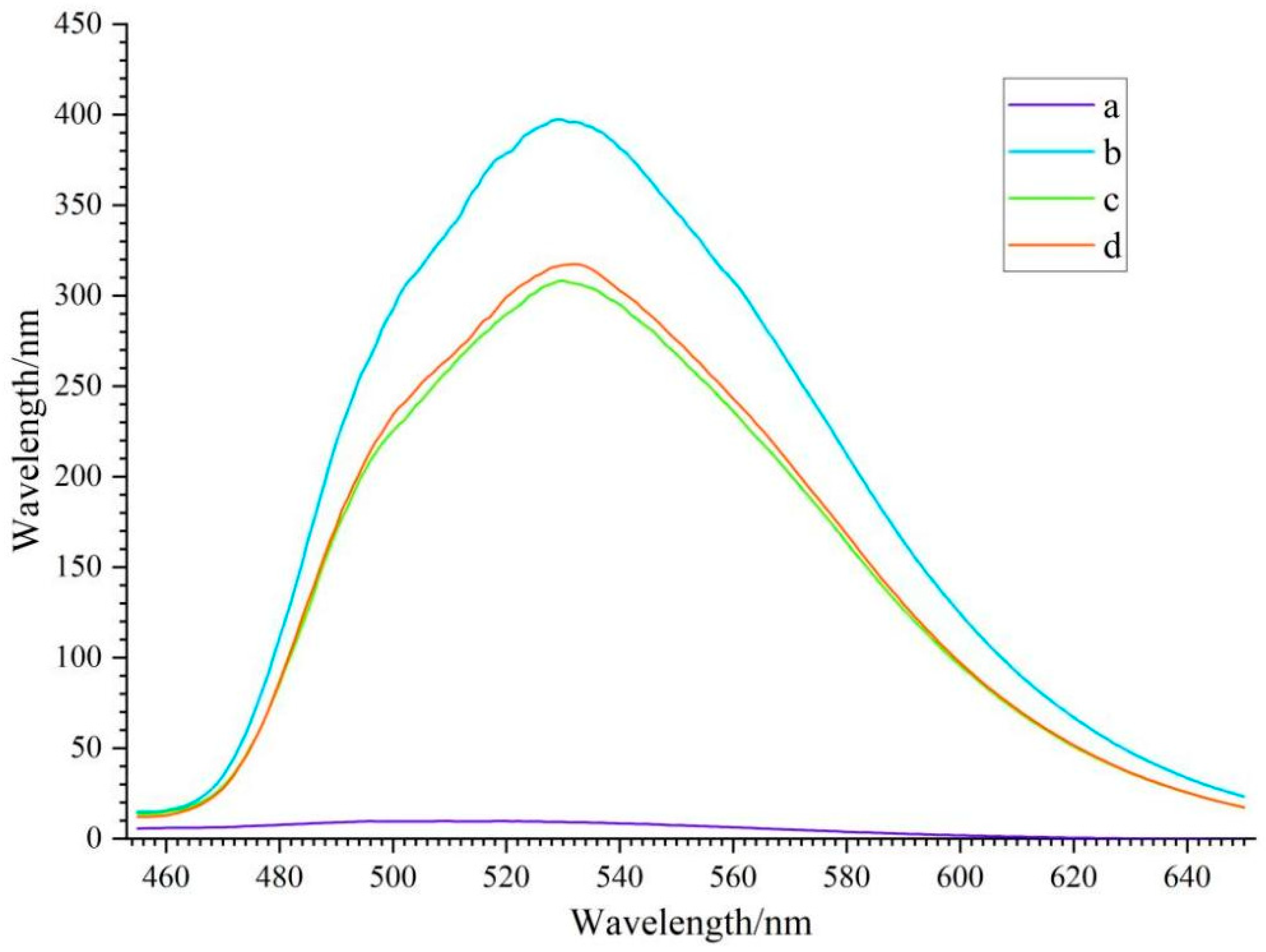 Applsci 16 02970 g007 Applsci 16 02970 g007