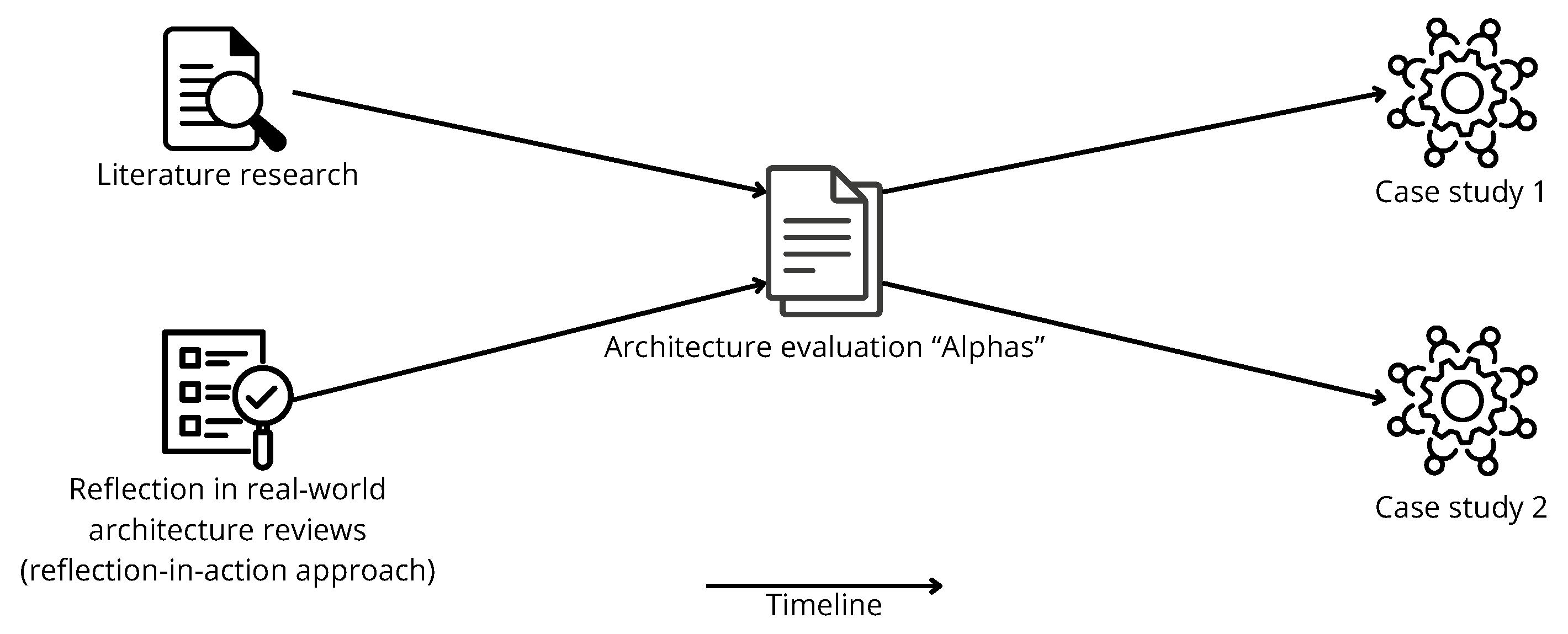 Applsci 16 03020 g001 Applsci 16 03020 g001