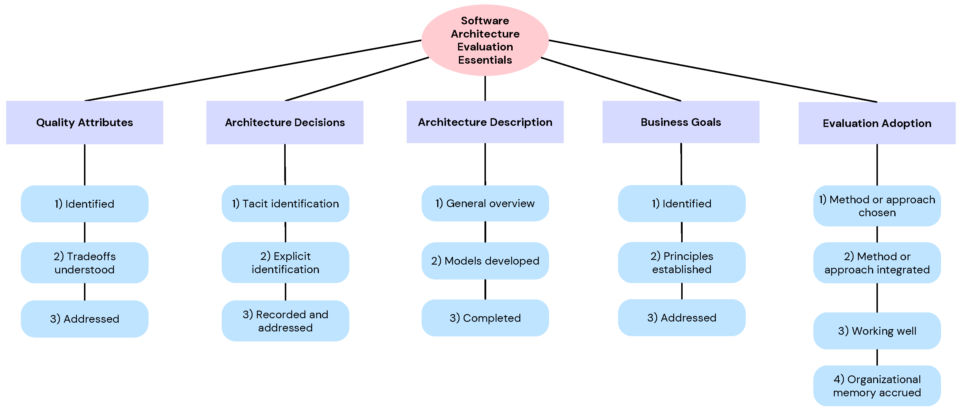 Applsci 16 03020 g005 Applsci 16 03020 g005