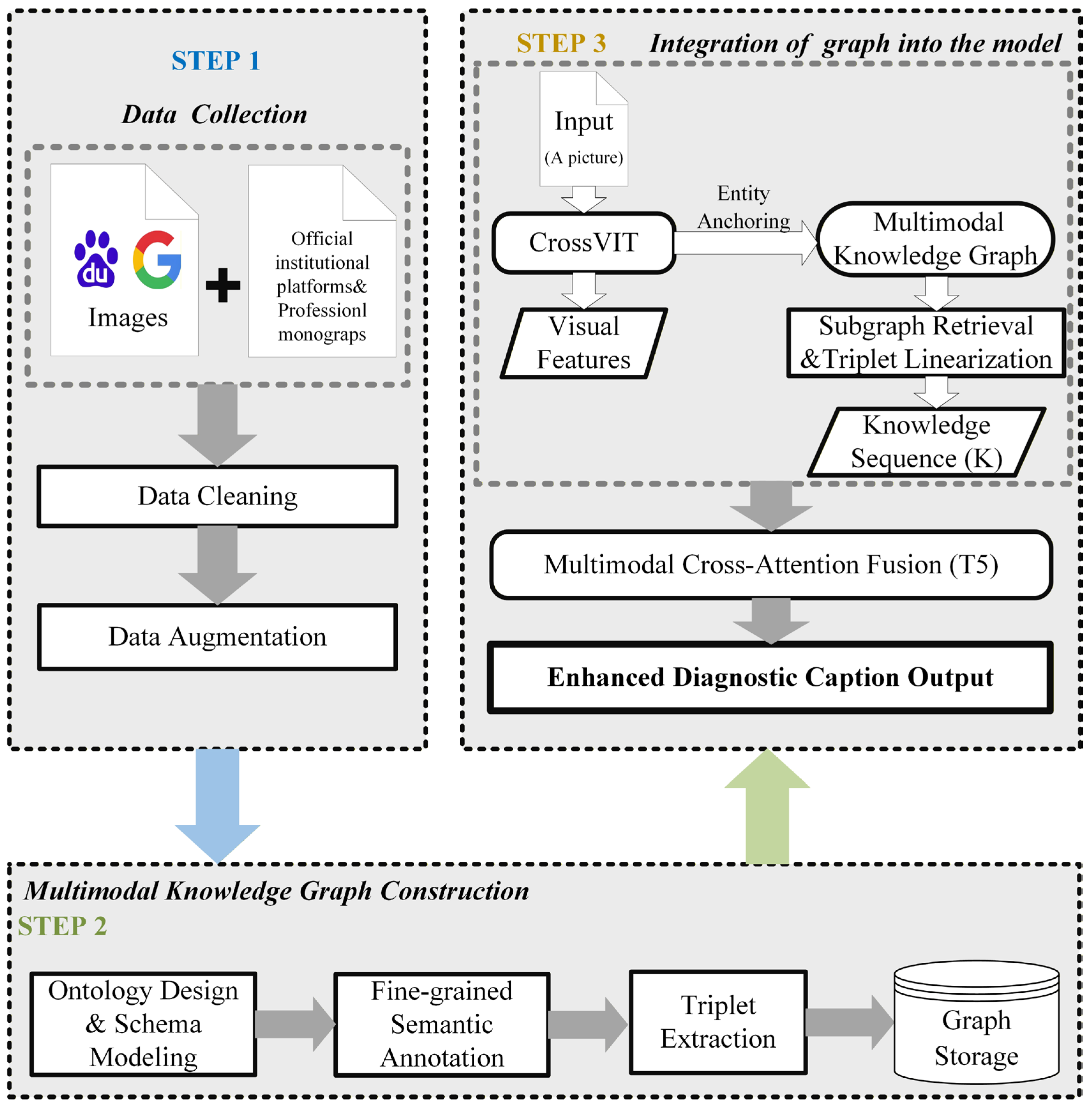 Applsci 16 03029 g001 Applsci 16 03029 g001