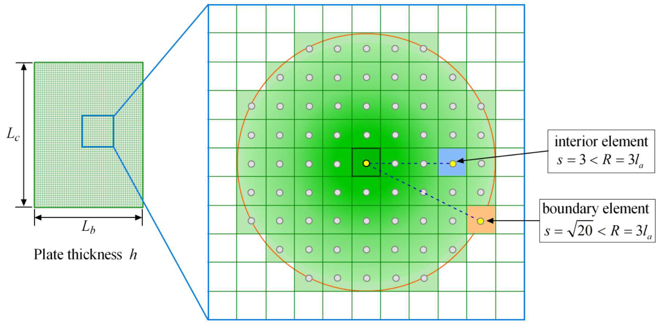 Applsci 16 03033 g003 Applsci 16 03033 g003