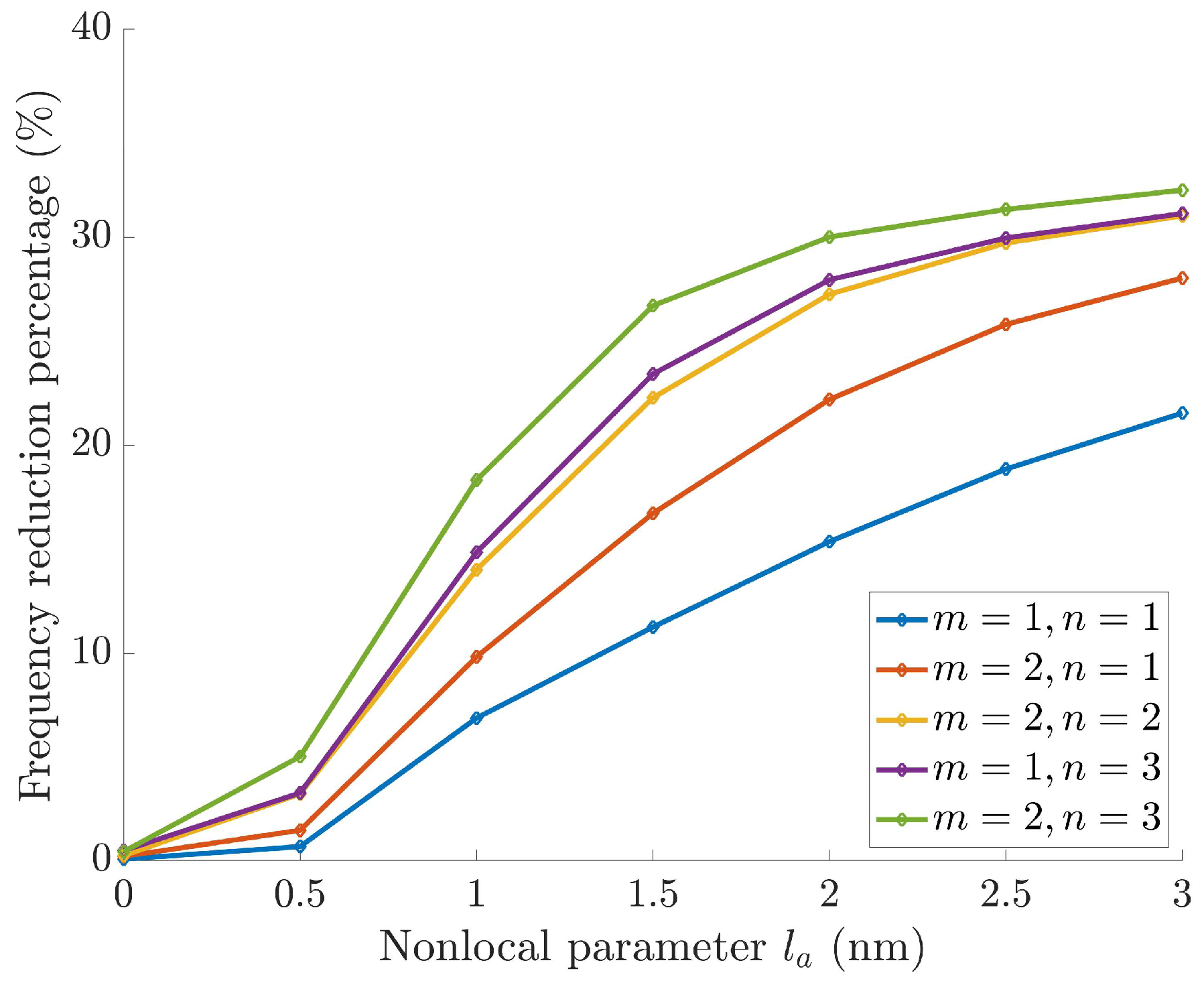 Applsci 16 03033 g007 Applsci 16 03033 g007