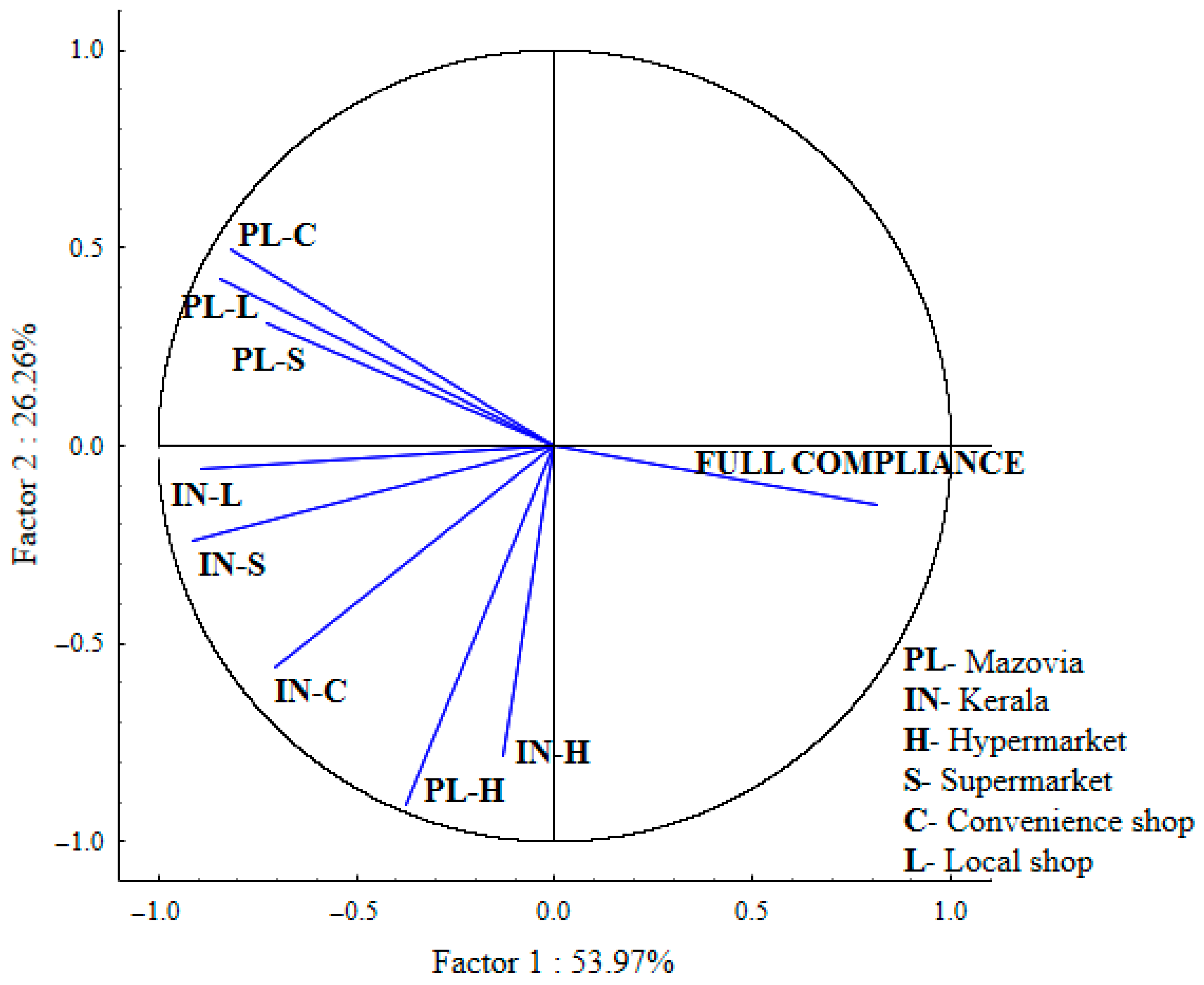 Applsci 16 03130 g001 Applsci 16 03130 g001