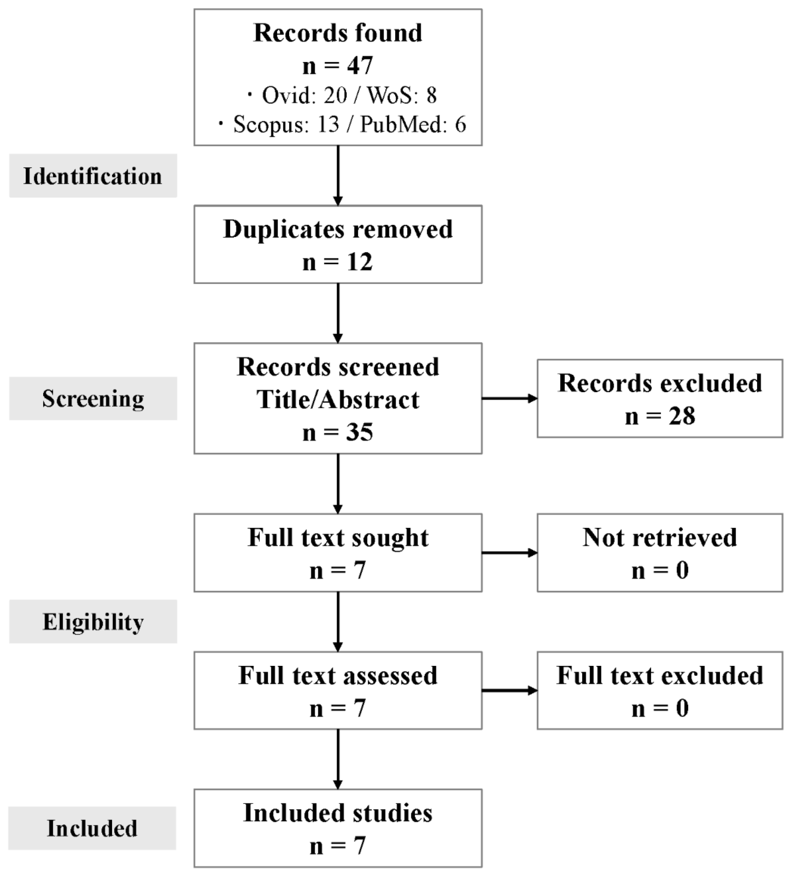 Abstract Database Examples AI-Driven and Algorithm-Supported Decision Support Using Continuous ...