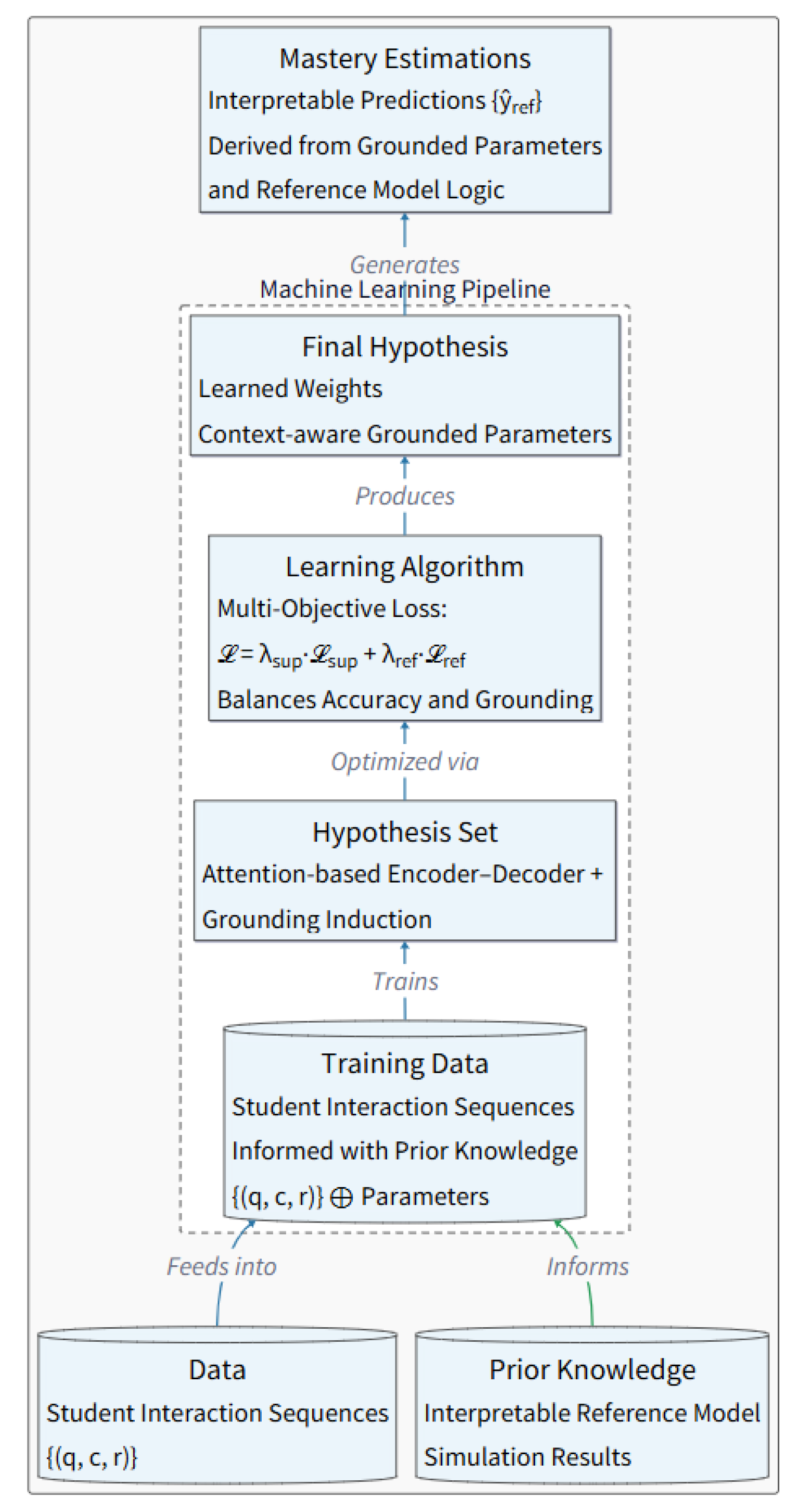 Applsci 16 03138 g001 Applsci 16 03138 g001