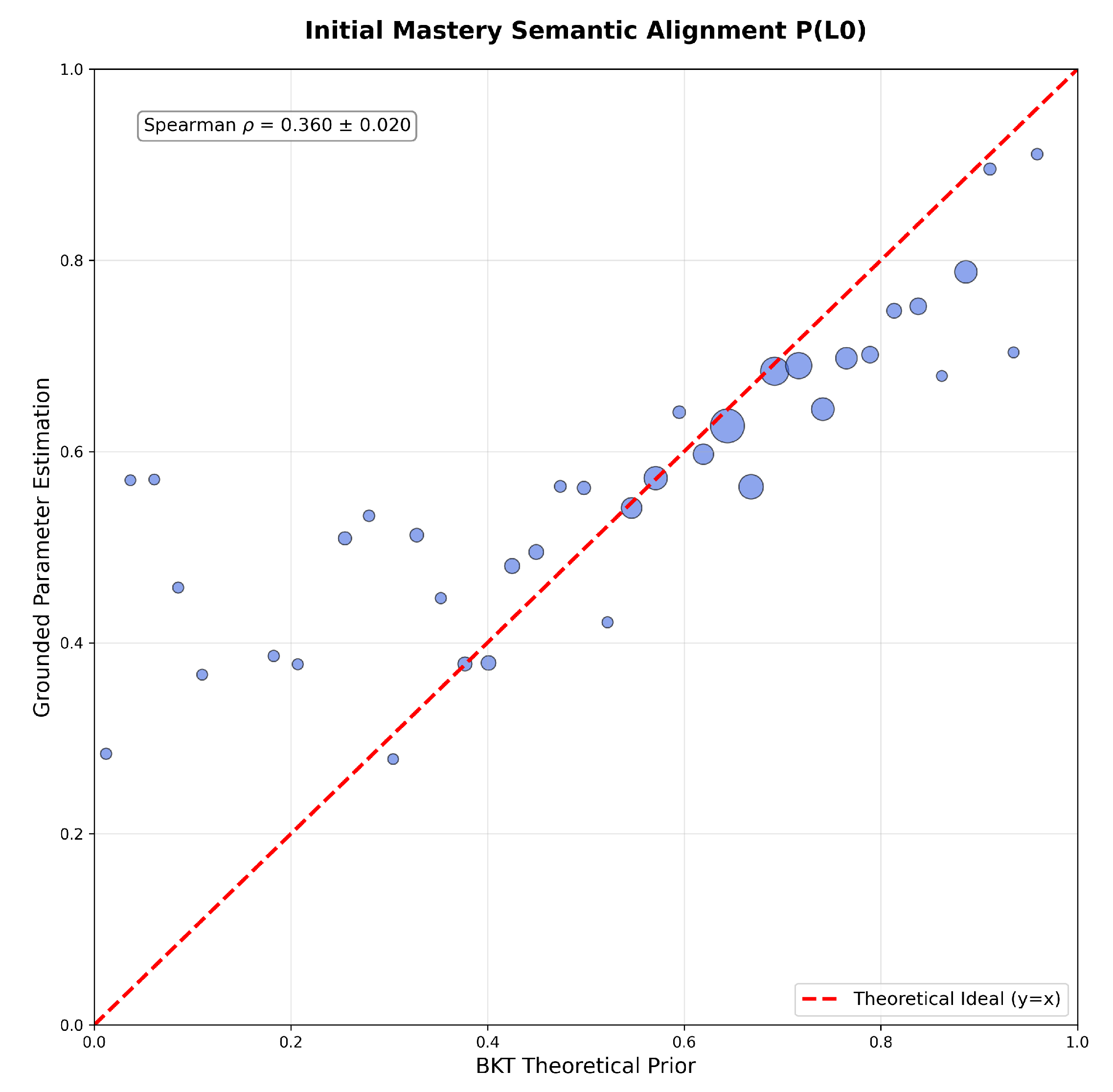 Applsci 16 03138 g005 Applsci 16 03138 g005