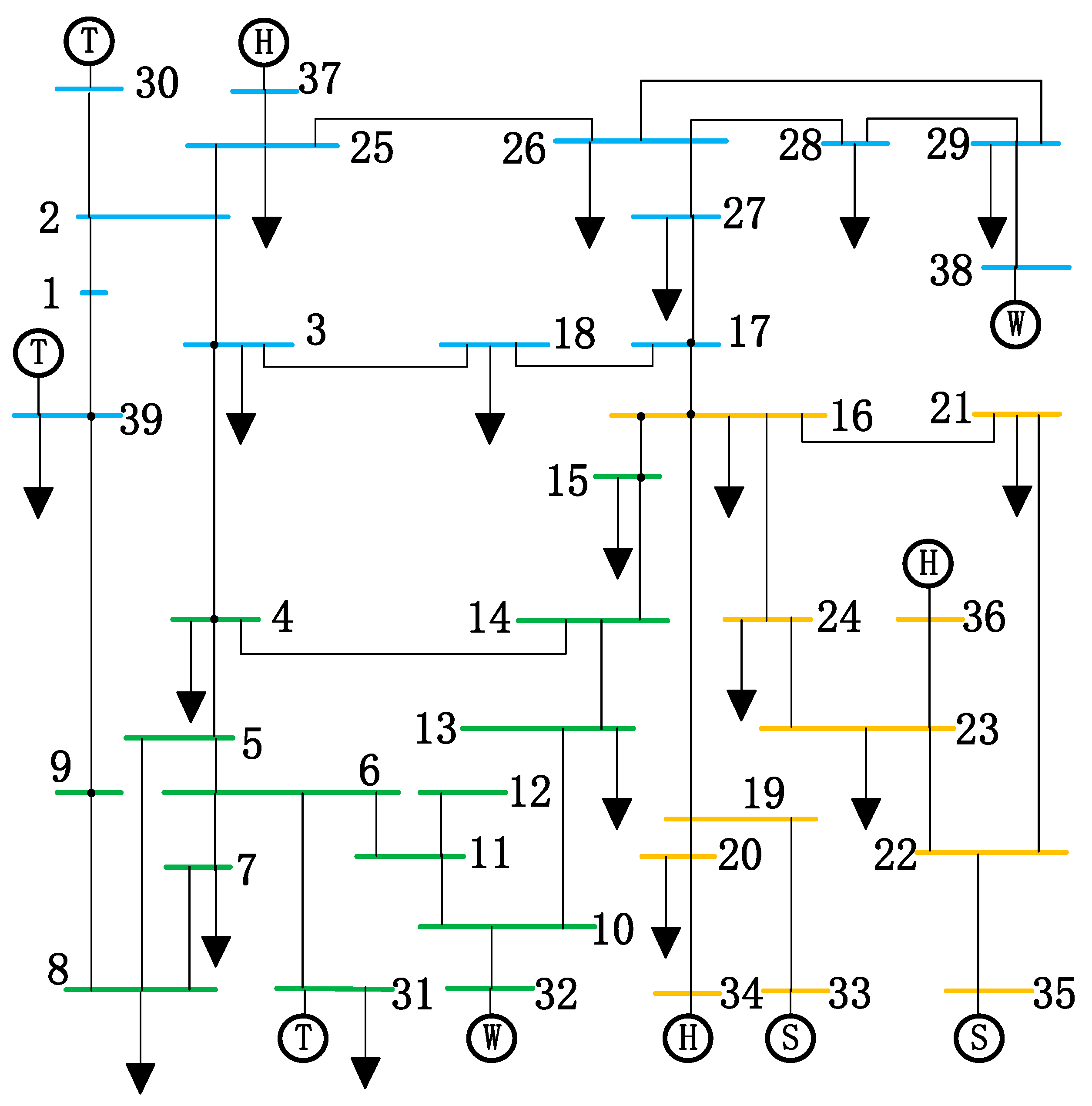 Applsci 16 03142 g001 Applsci 16 03142 g001
