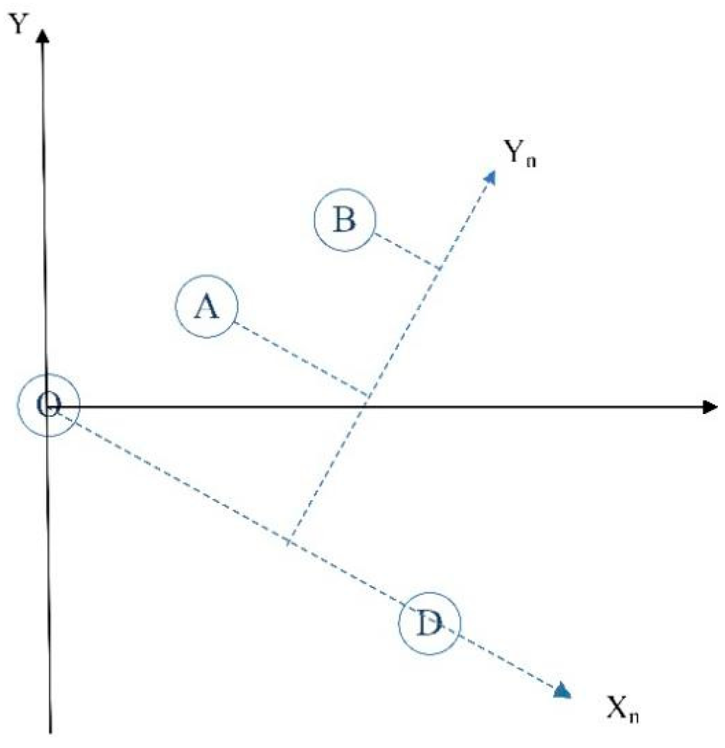 Applsci 16 03153 g004 Applsci 16 03153 g004