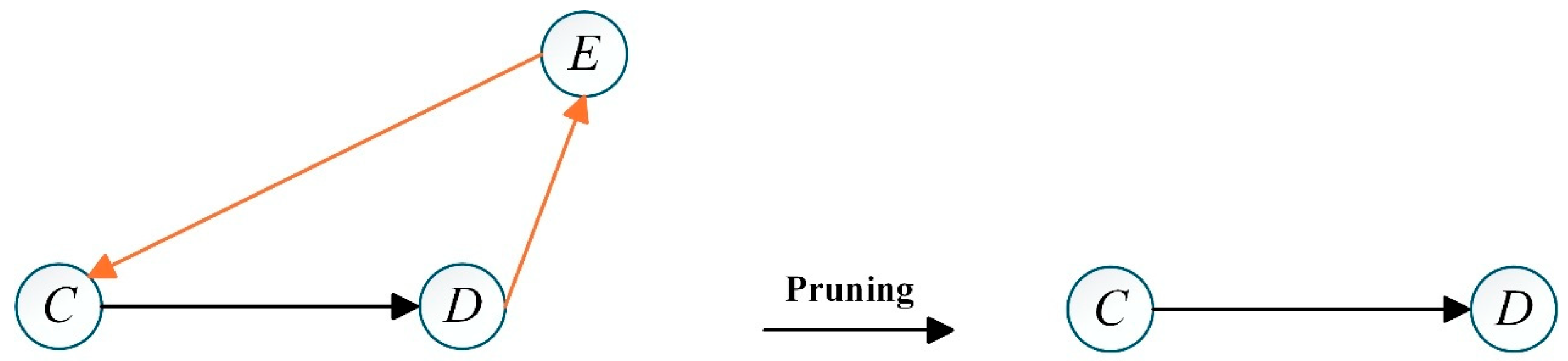 Applsci 16 03153 g006 Applsci 16 03153 g006