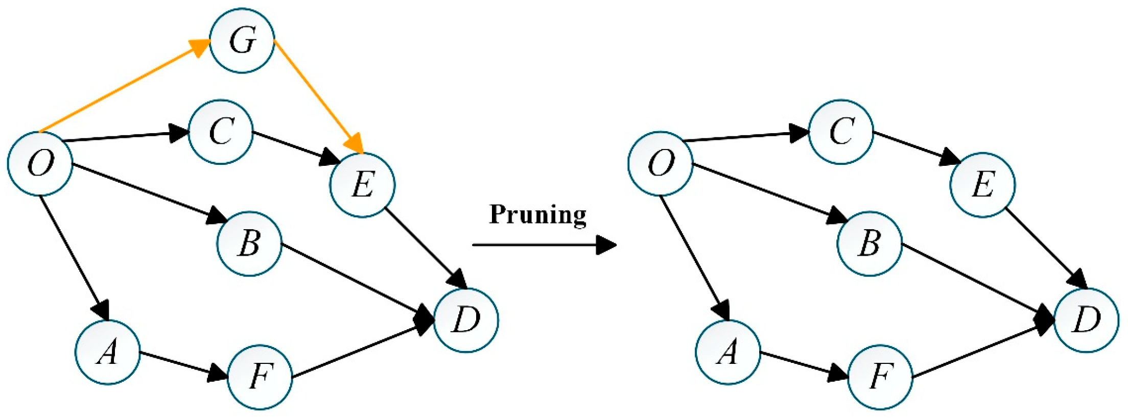 Applsci 16 03153 g007 Applsci 16 03153 g007