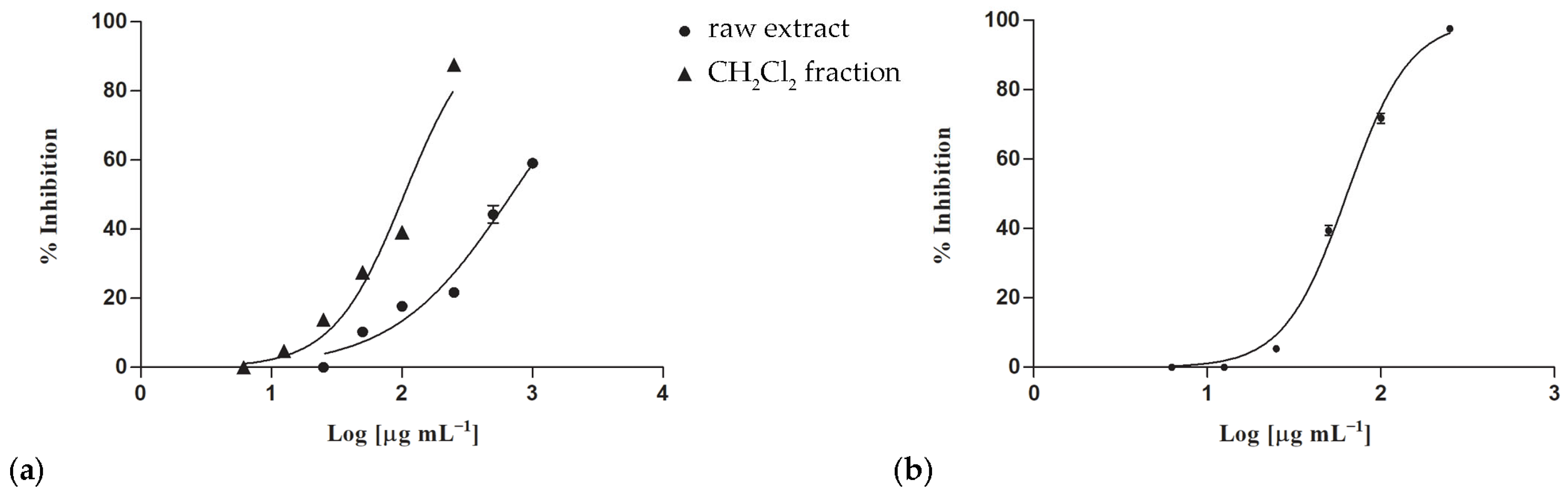Applsci 16 03155 g001