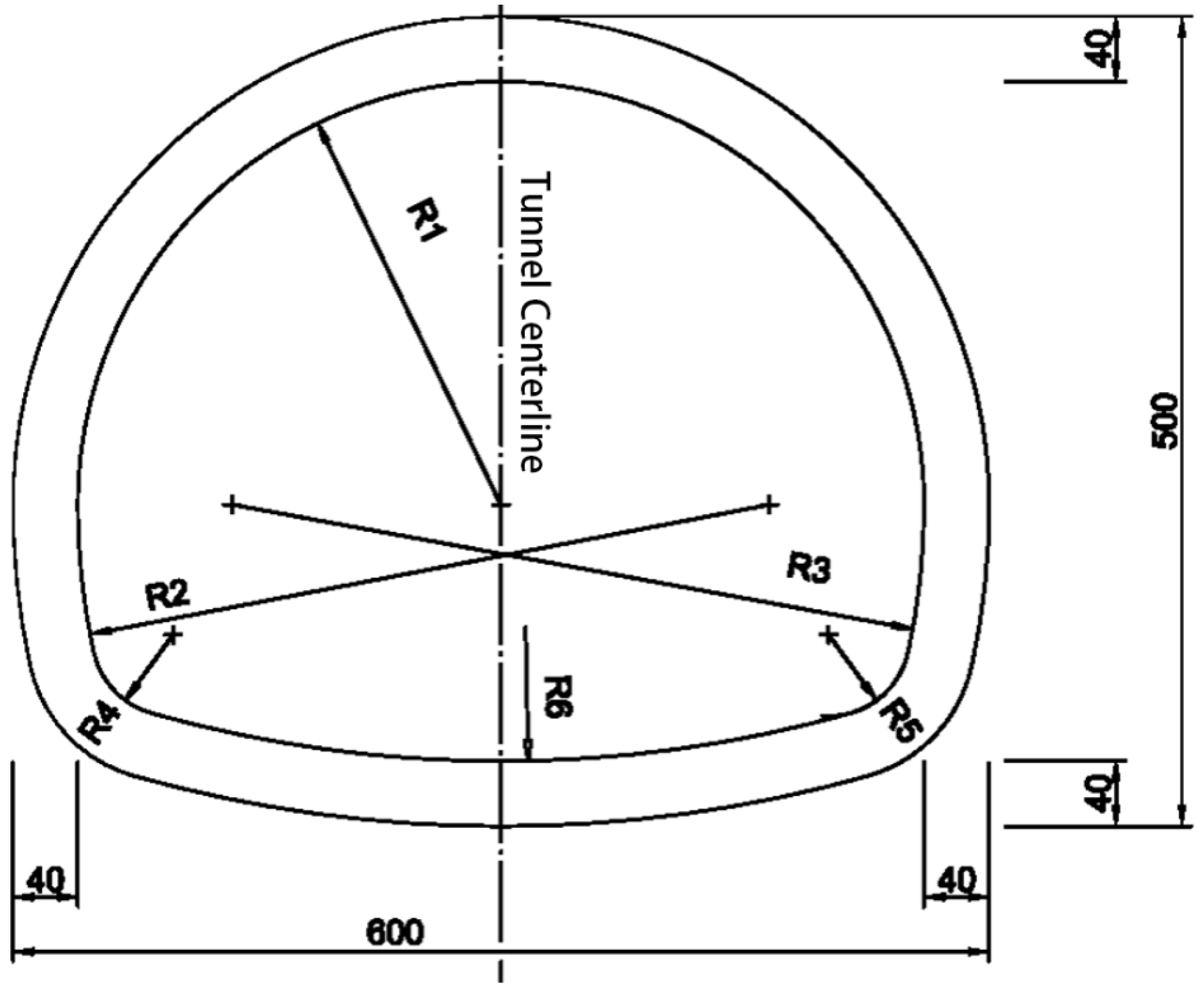 Applsci 16 03178 g001 Applsci 16 03178 g001