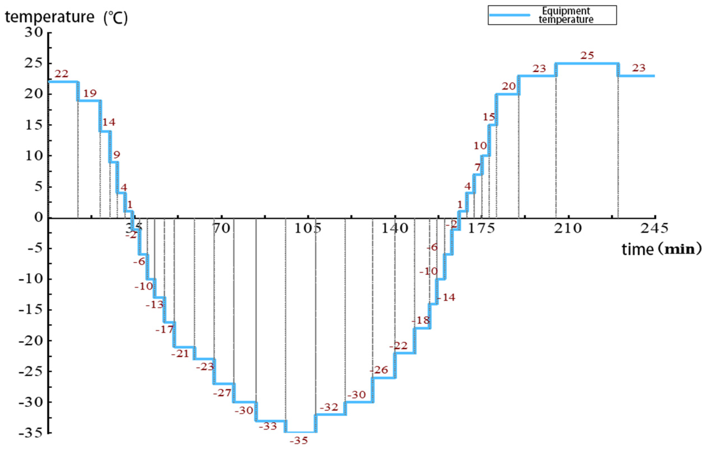 Applsci 16 03178 g006 Applsci 16 03178 g006