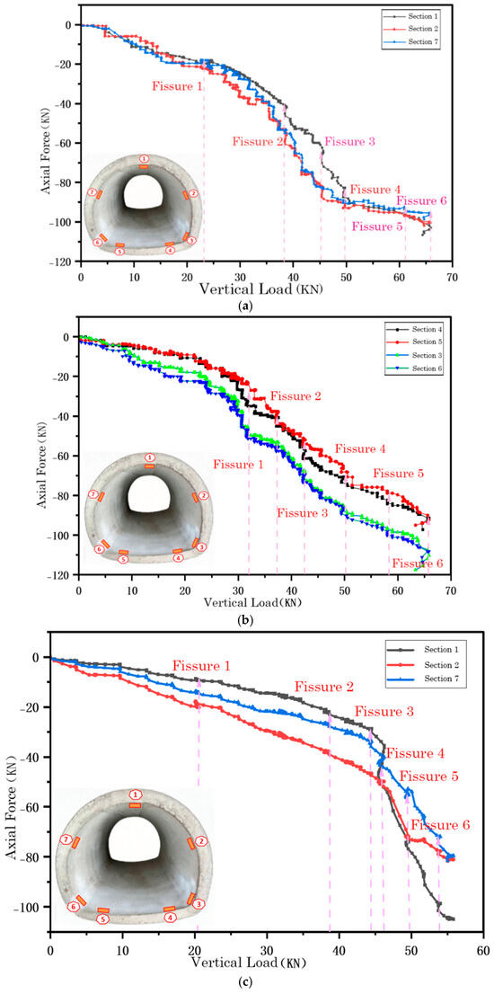Applsci 16 03178 g020a Applsci 16 03178 g020a