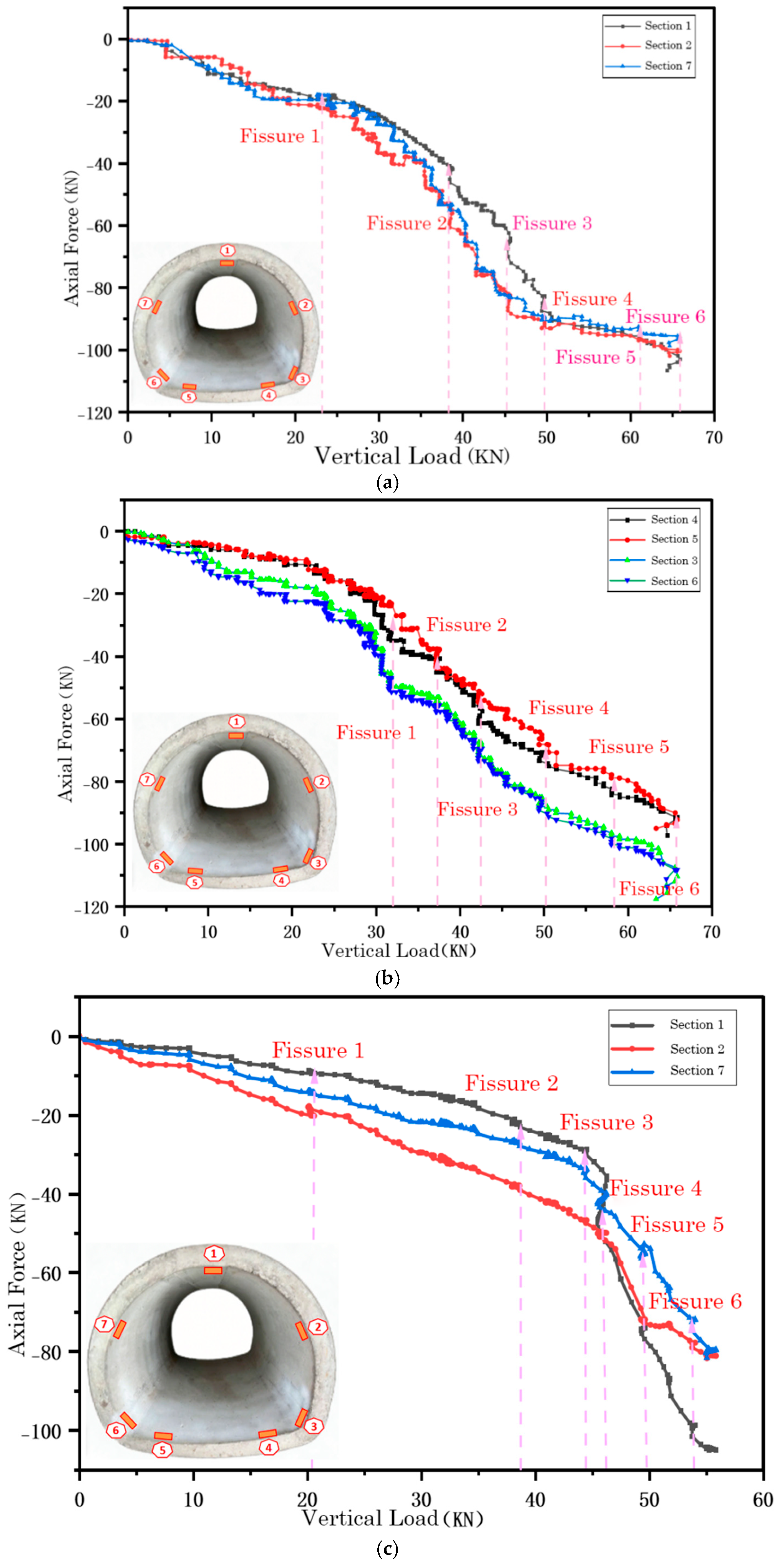 Applsci 16 03178 g020a Applsci 16 03178 g020a