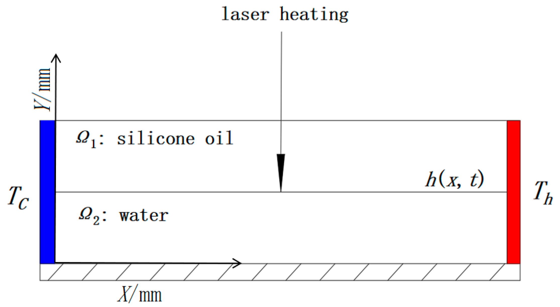 Applsci 16 03186 g001 Applsci 16 03186 g001