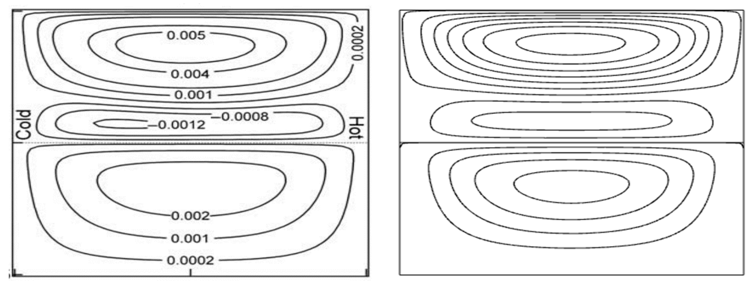 Applsci 16 03186 g003 Applsci 16 03186 g003