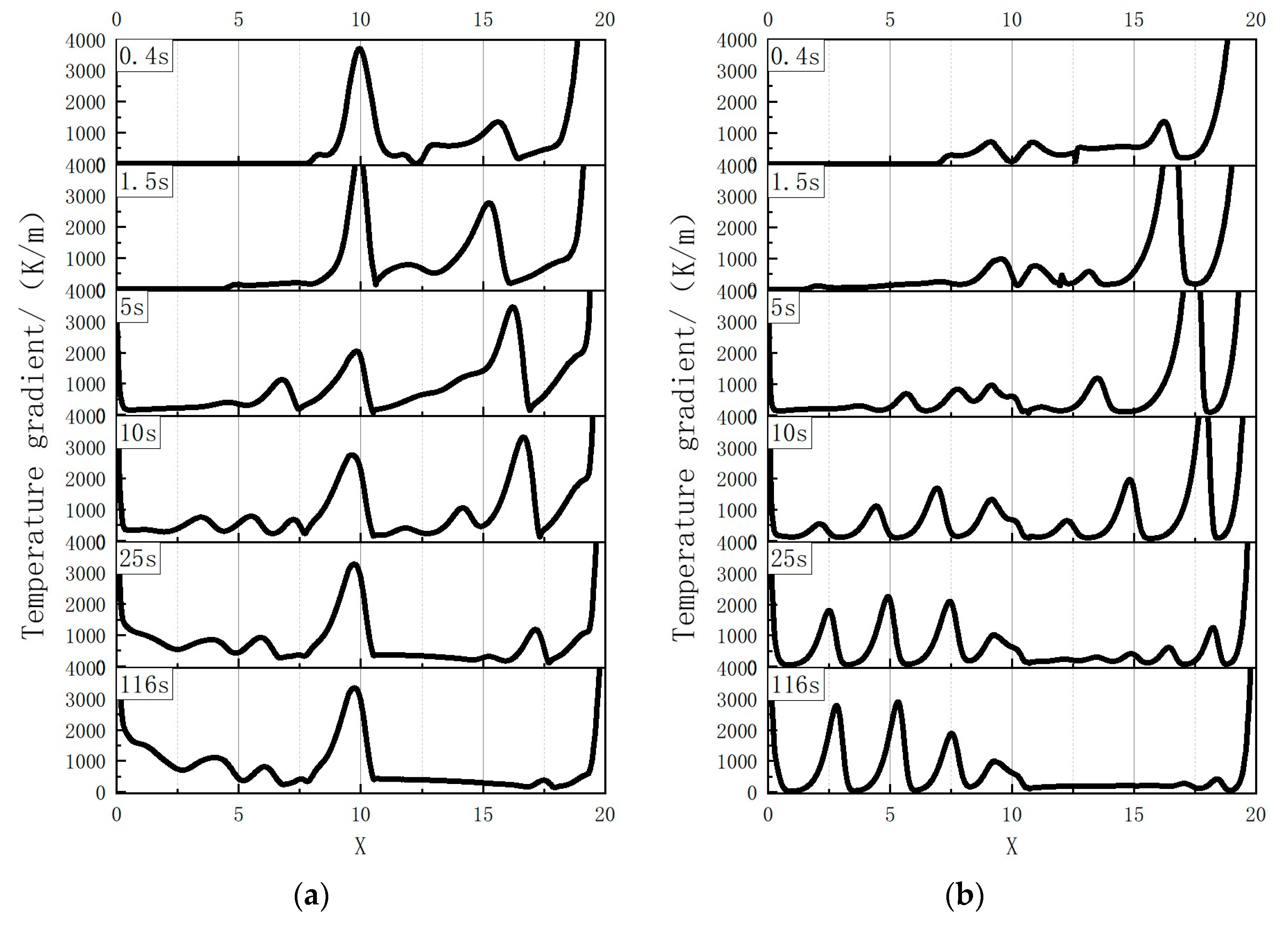 Applsci 16 03186 g011 Applsci 16 03186 g011