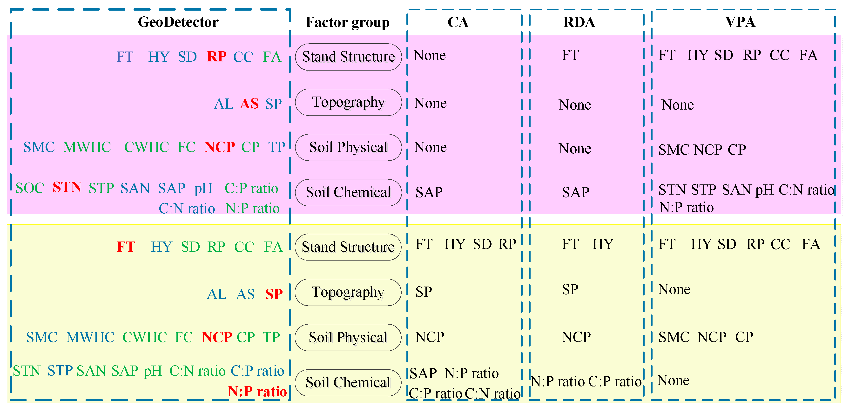 Applsci 16 03198 g004 Applsci 16 03198 g004