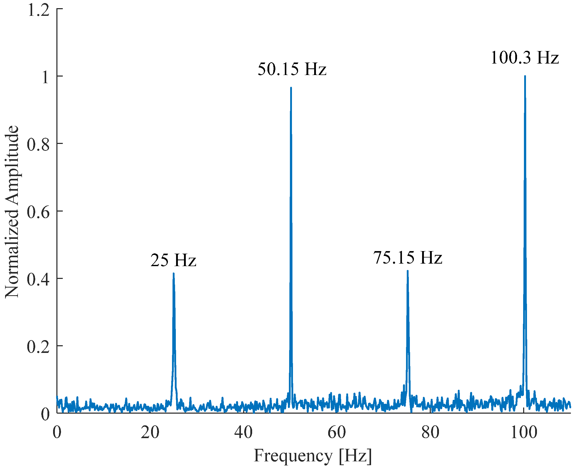 Applsci 16 03215 g006 Applsci 16 03215 g006