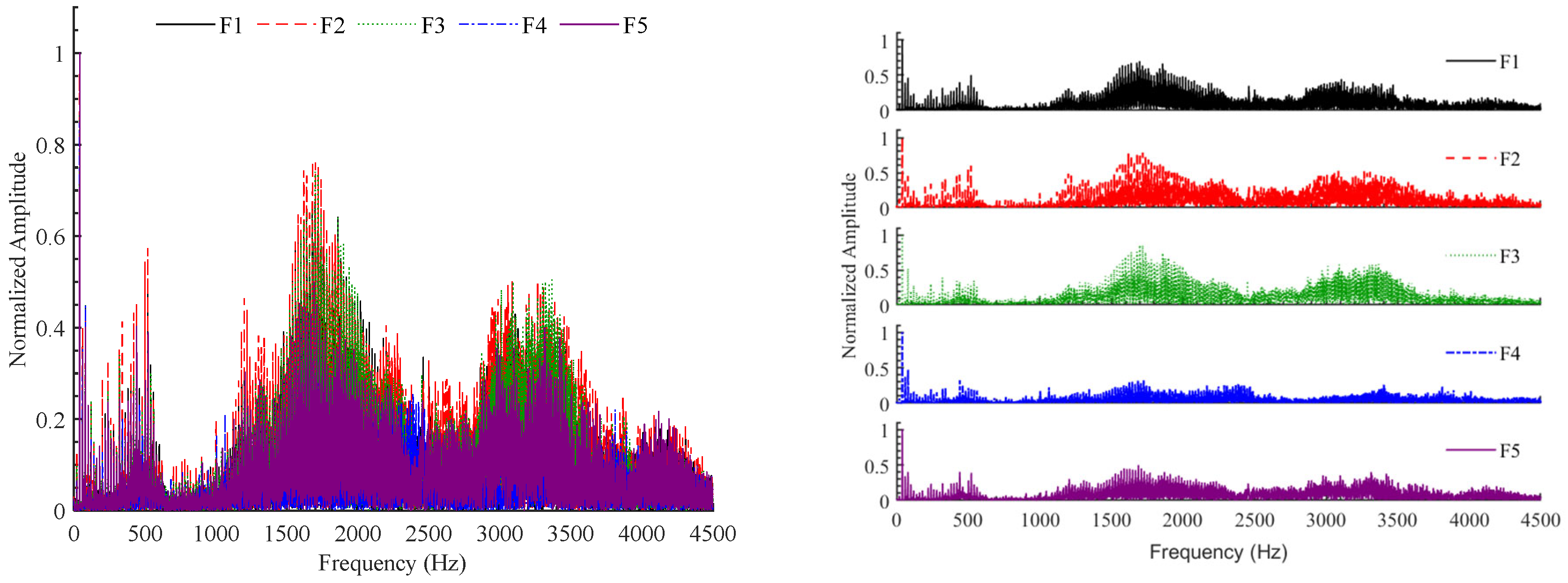 Applsci 16 03215 g008 Applsci 16 03215 g008