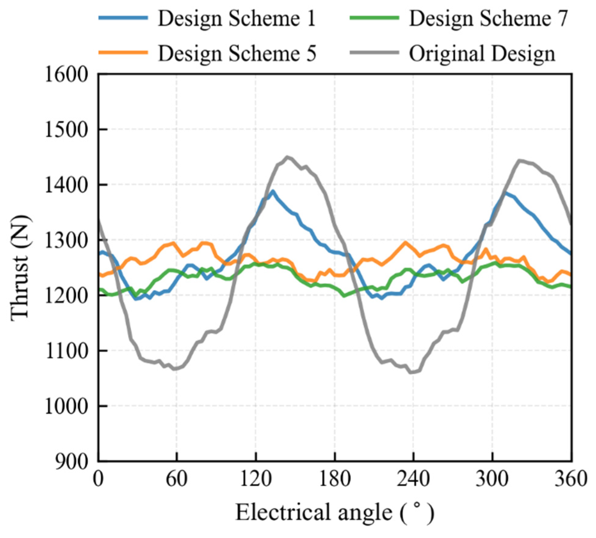 Applsci 16 03218 g010 Applsci 16 03218 g010