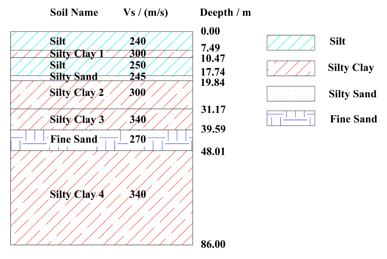 Applsci 16 03223 g008 Applsci 16 03223 g008