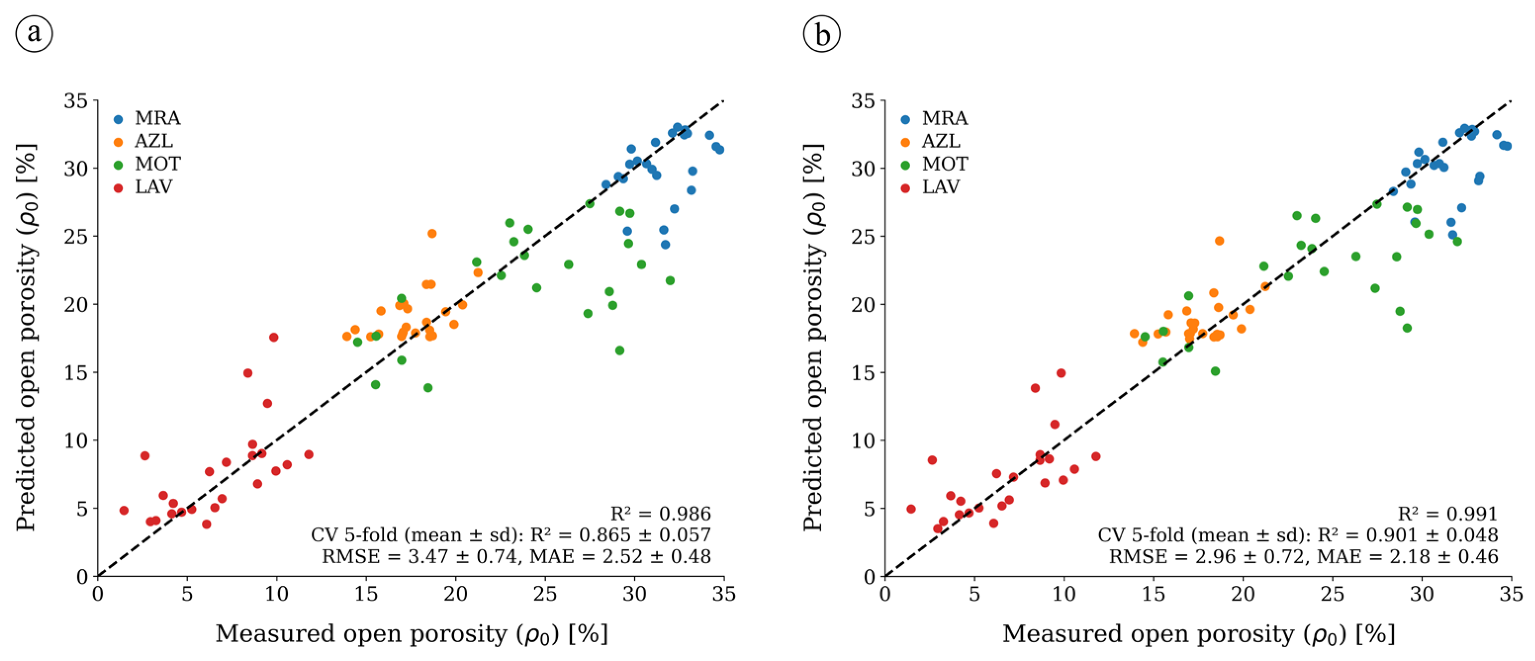 Applsci 16 03225 g009 Applsci 16 03225 g009
